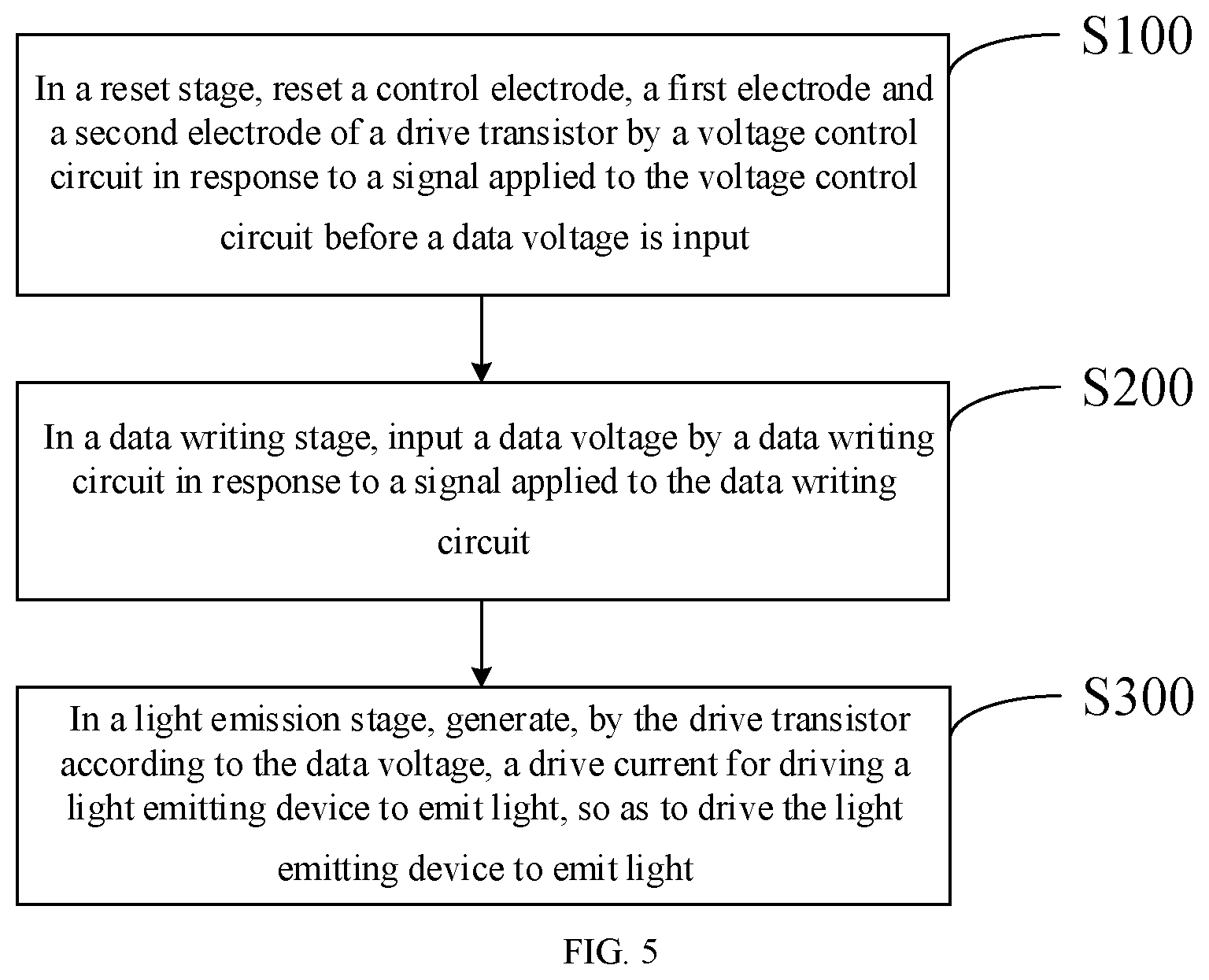 Patent US12620352 Figure 6 – Pixel circuit and drive method therefor, display panel and display device