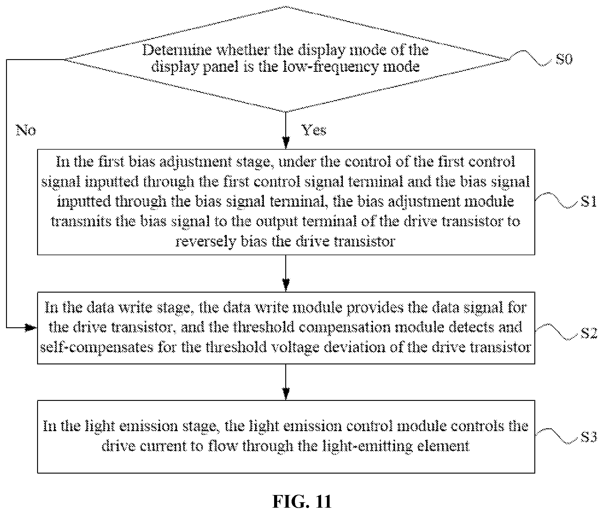 Patent US12620353 Figure 11 – Display panel