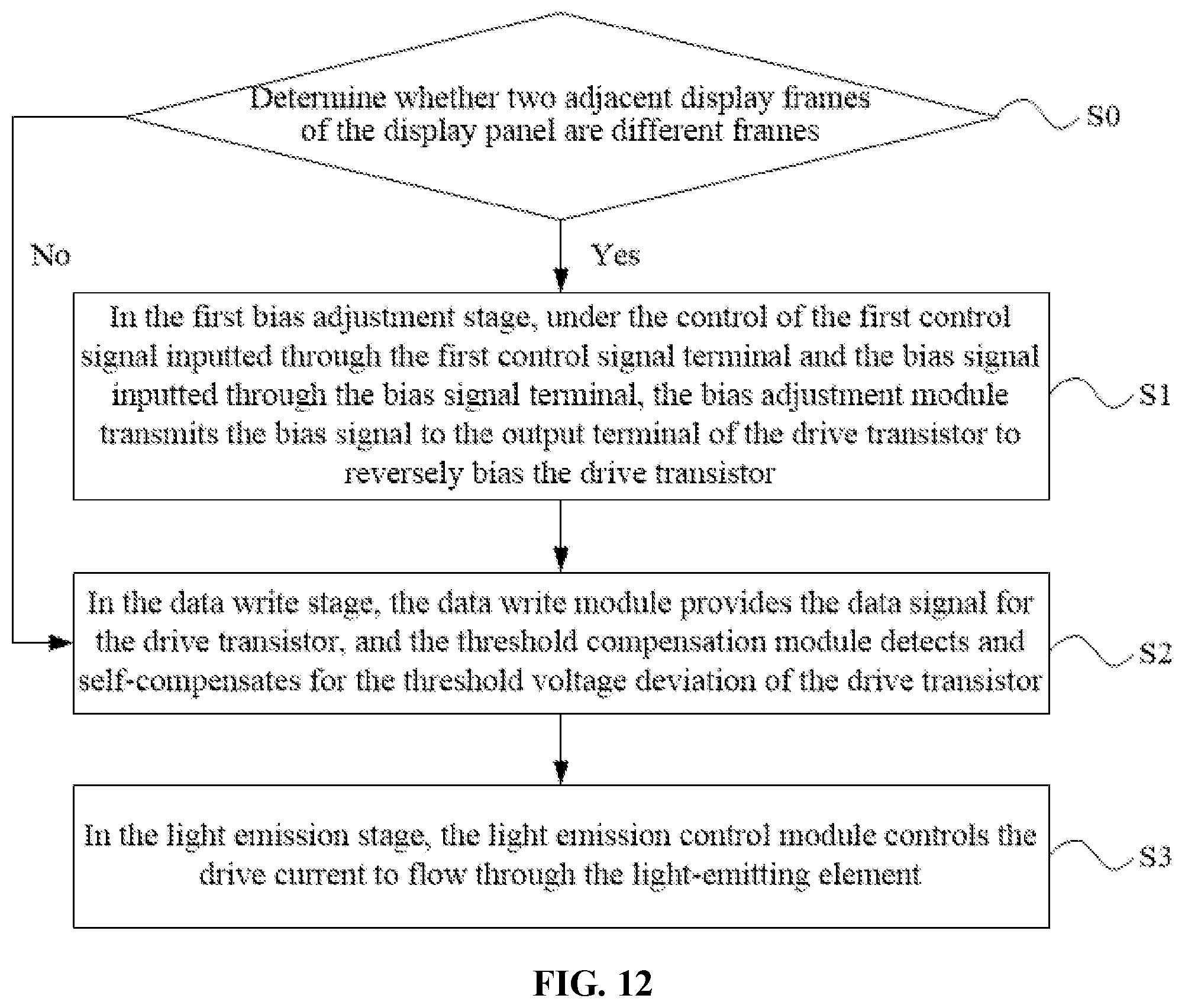Patent US12620353 Figure 12 – Display panel