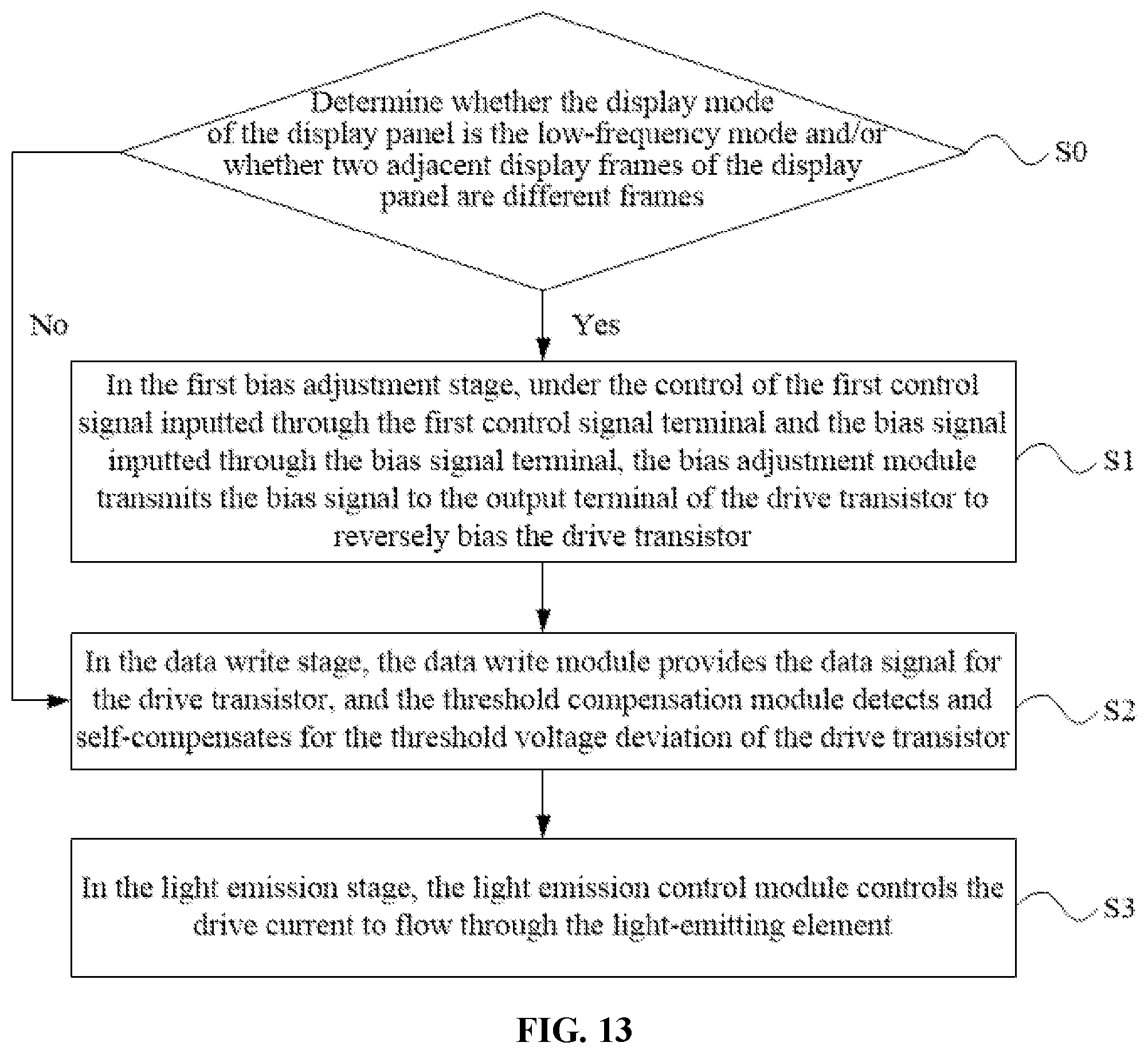 Patent US12620353 Figure 13 – Display panel