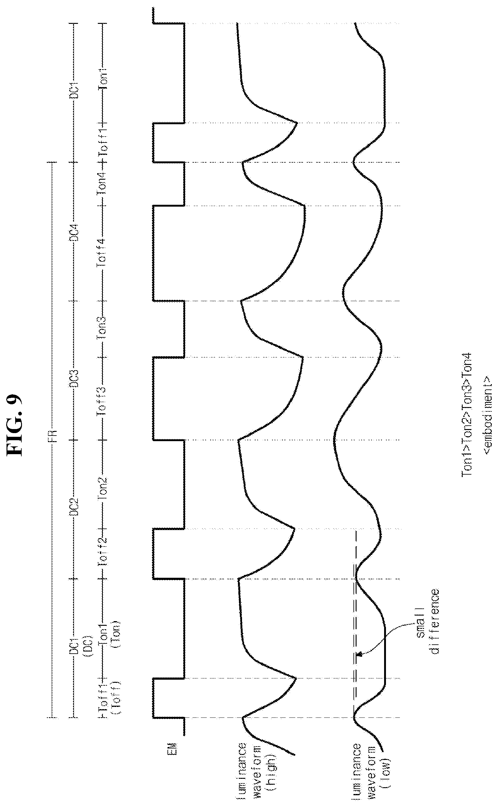 Patent US12620354 Figure 6 – Light emitting display device with duty driving