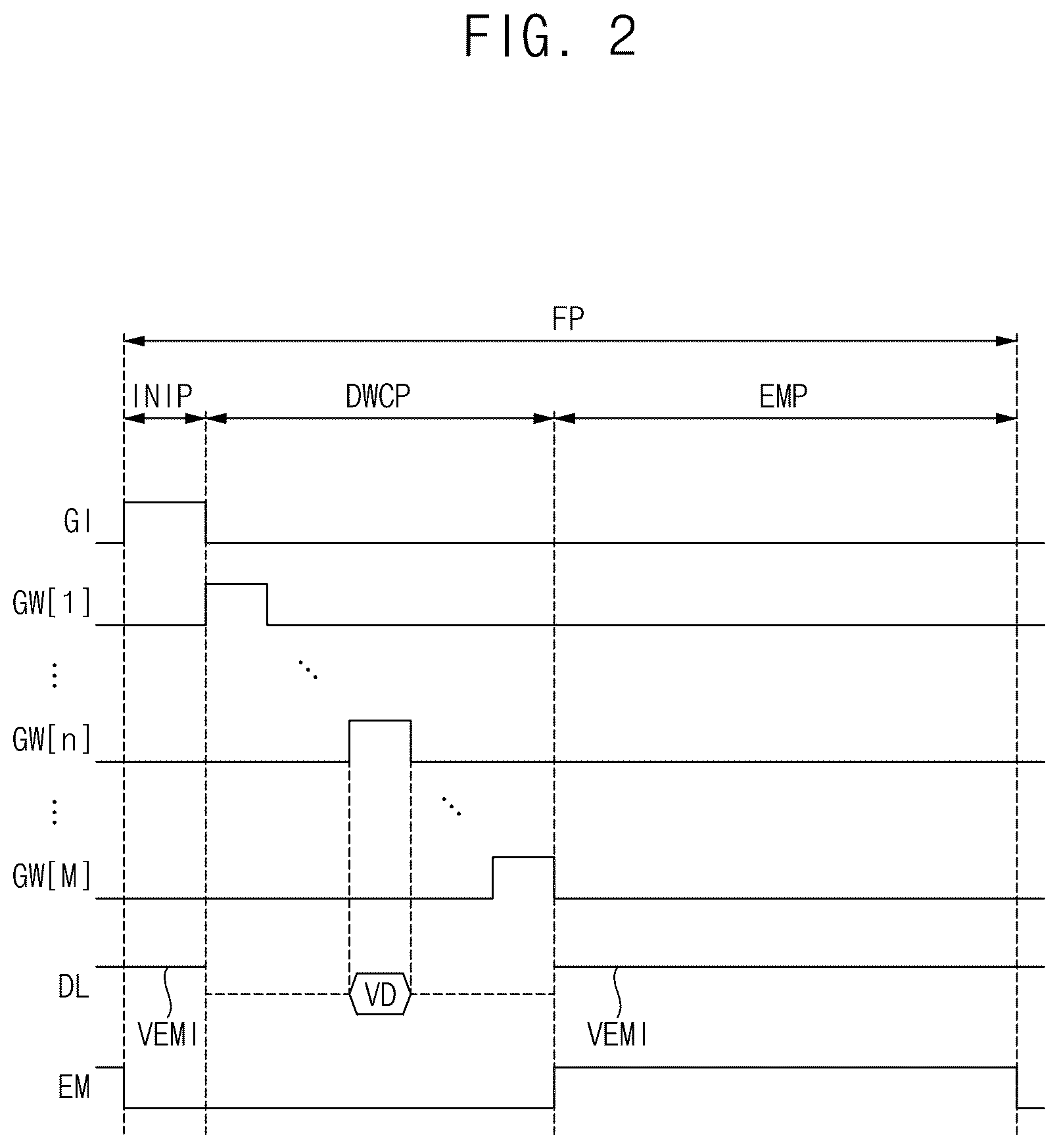 Patent US12620358 Figure 2 – Pixel of a display device and display device