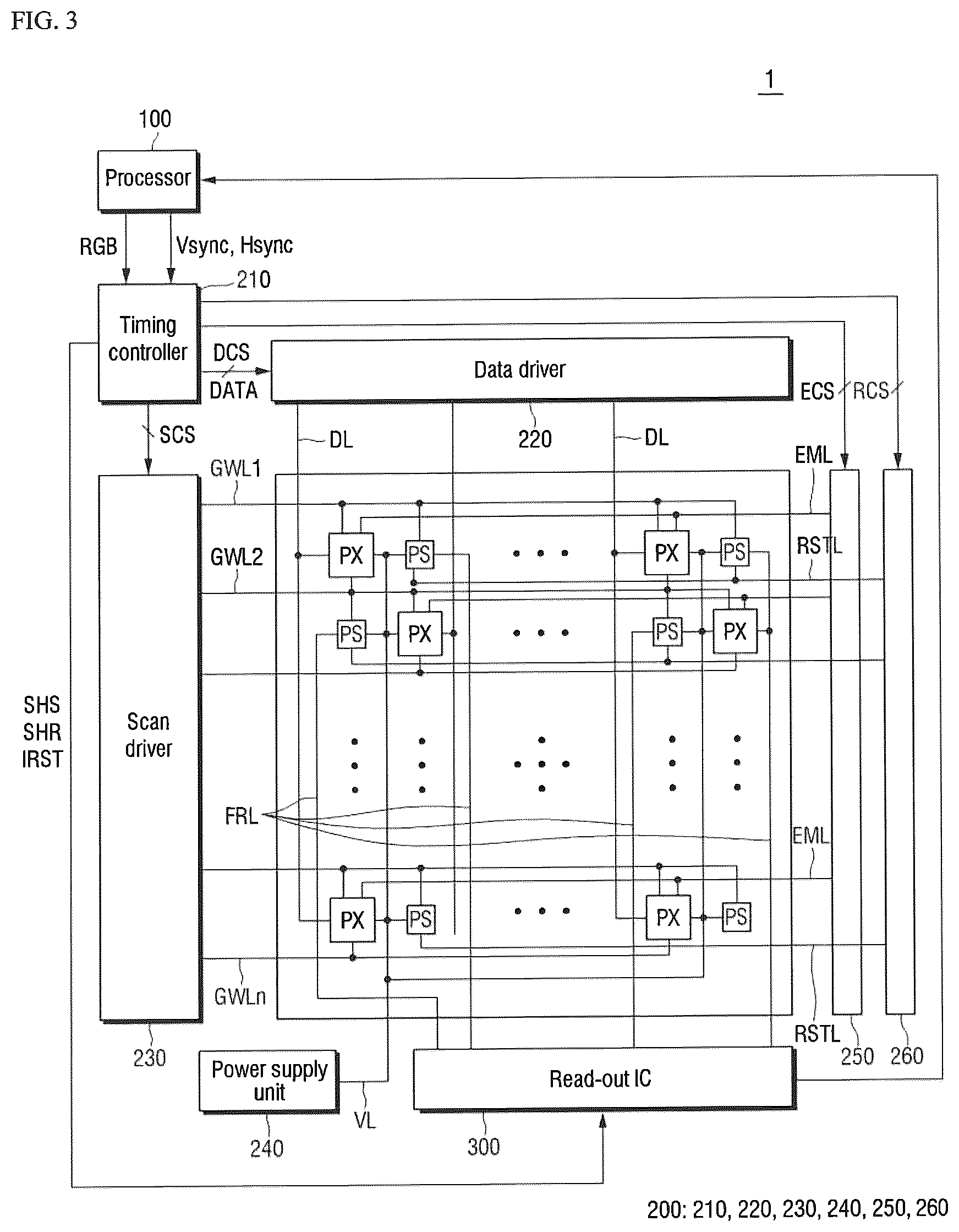 Patent US12620360 Figure 3 – Display device including integrated optical sensors and sensing control circuitry