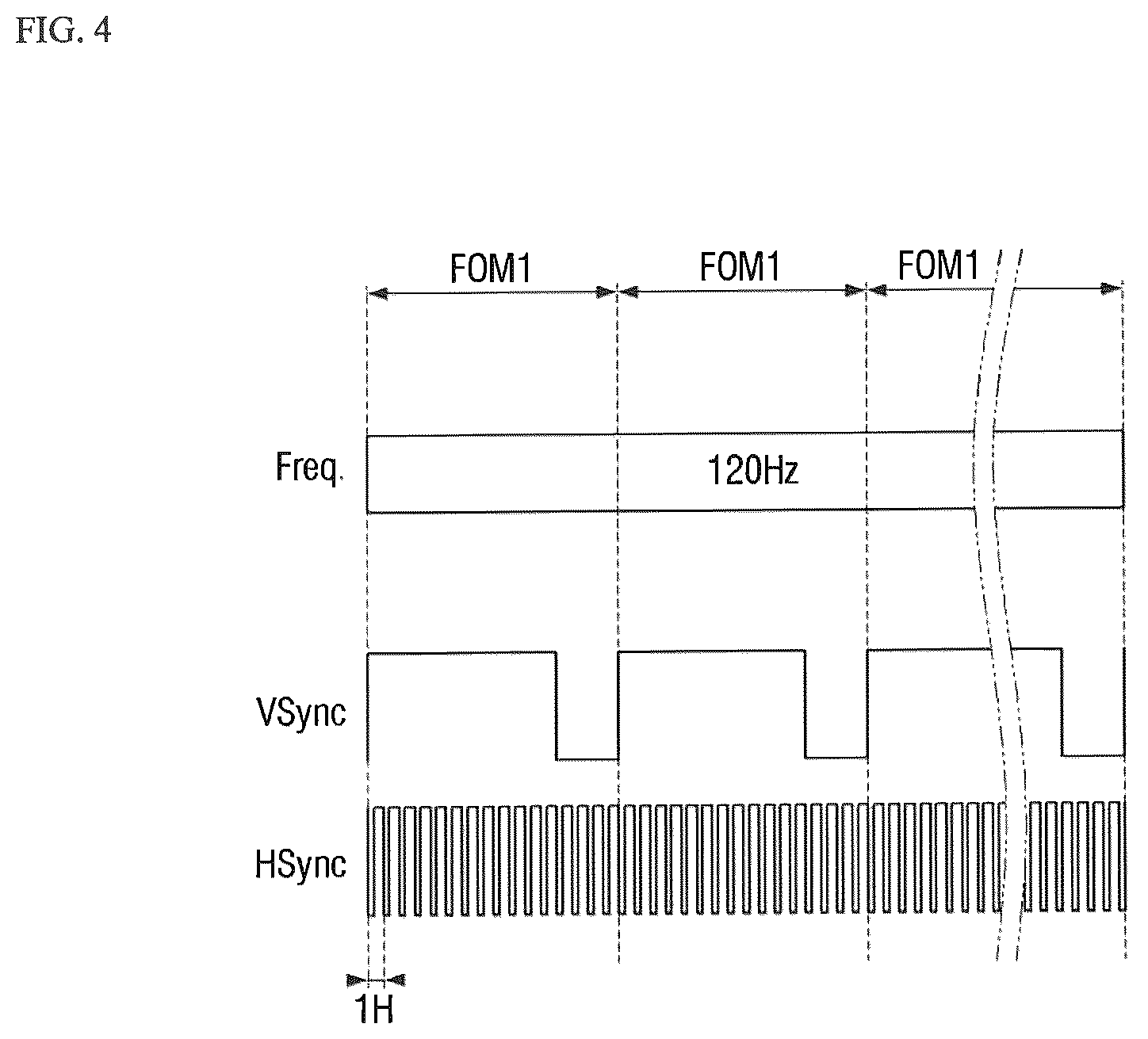 Patent US12620360 Figure 4 – Display device including integrated optical sensors and sensing control circuitry