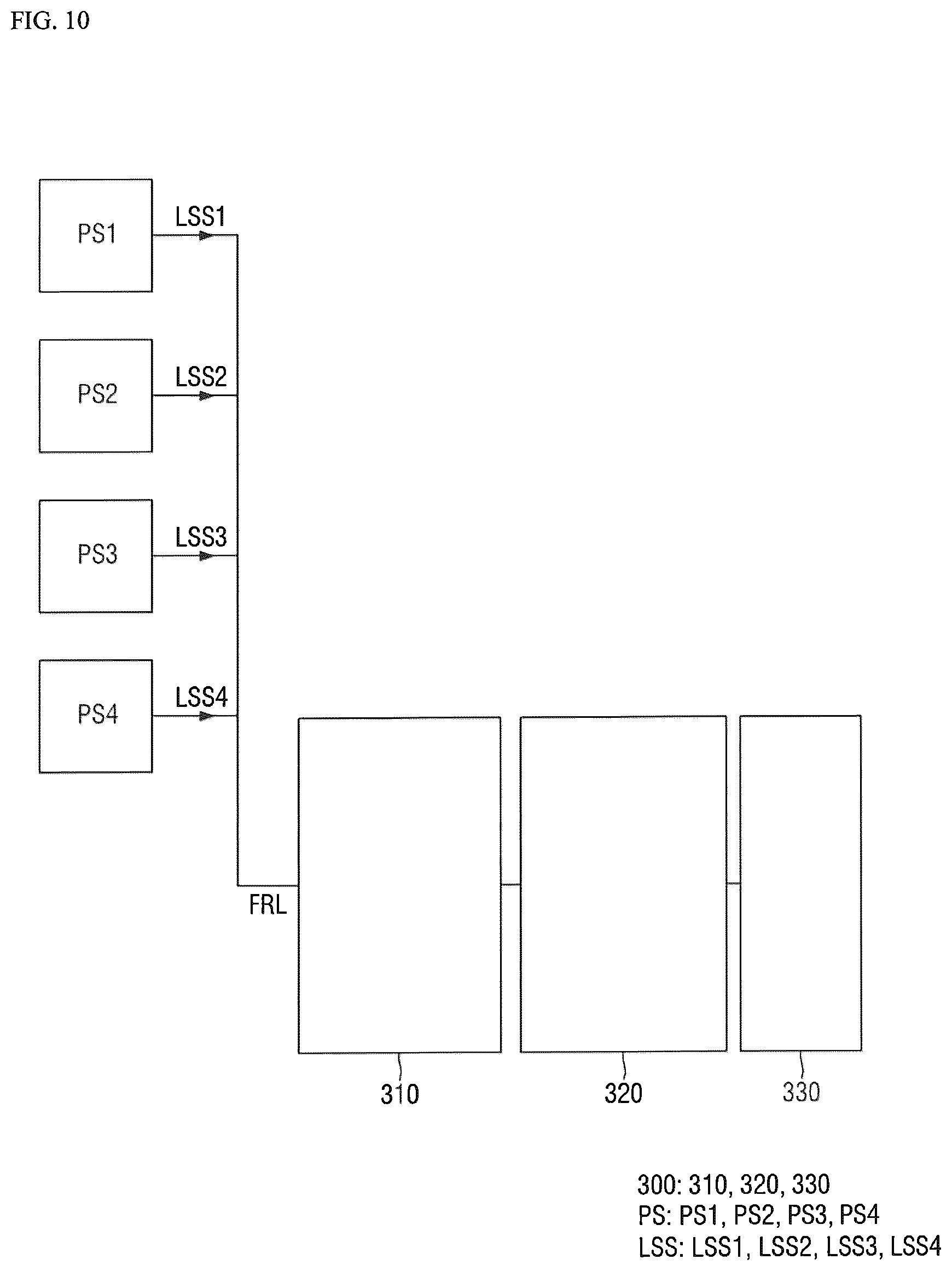 Patent US12620360 Figure 10 – Display device including integrated optical sensors and sensing control circuitry