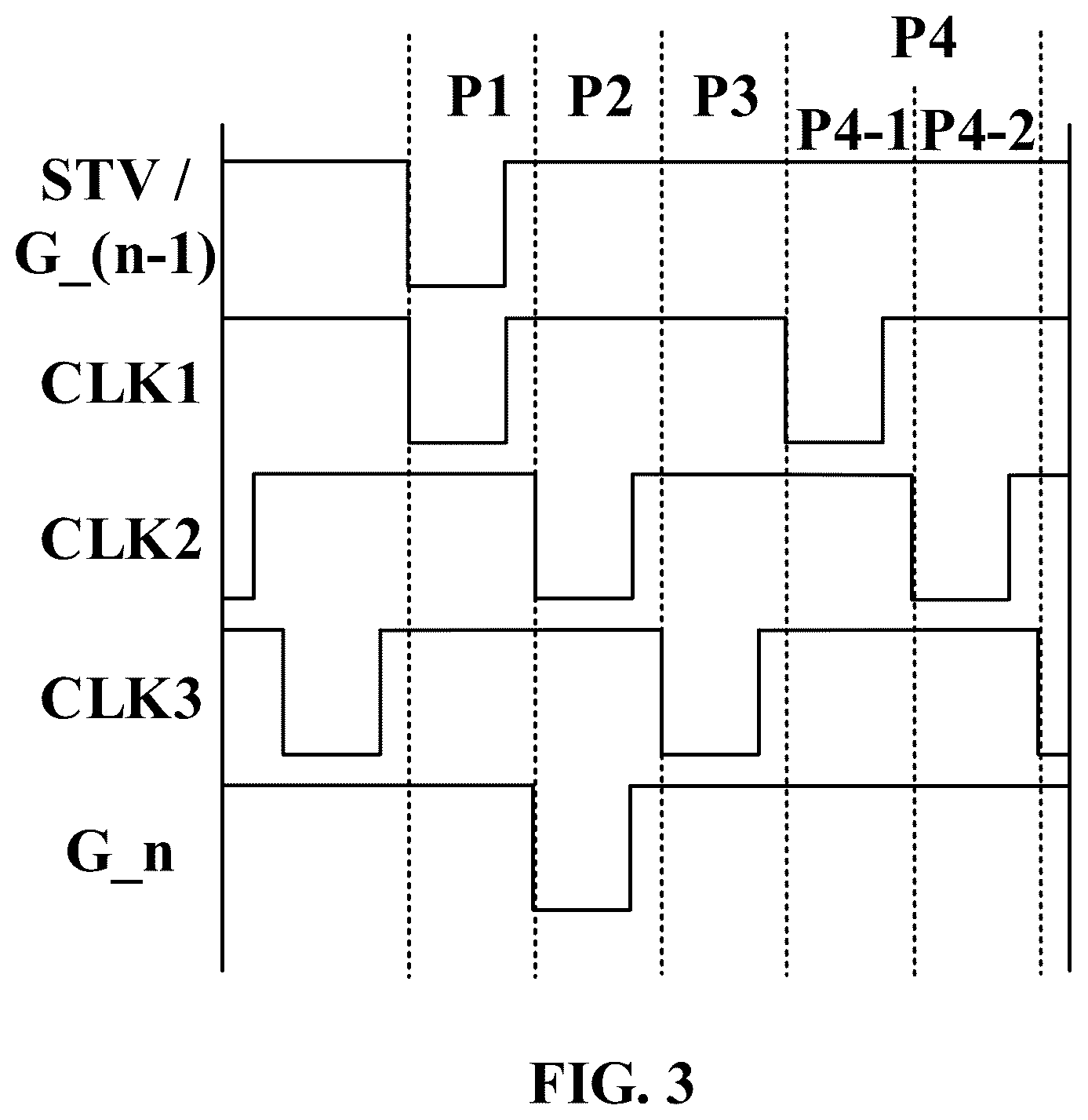 Patent US12620361 Figure 2 – Scan circuit, display substrate, and display apparatus