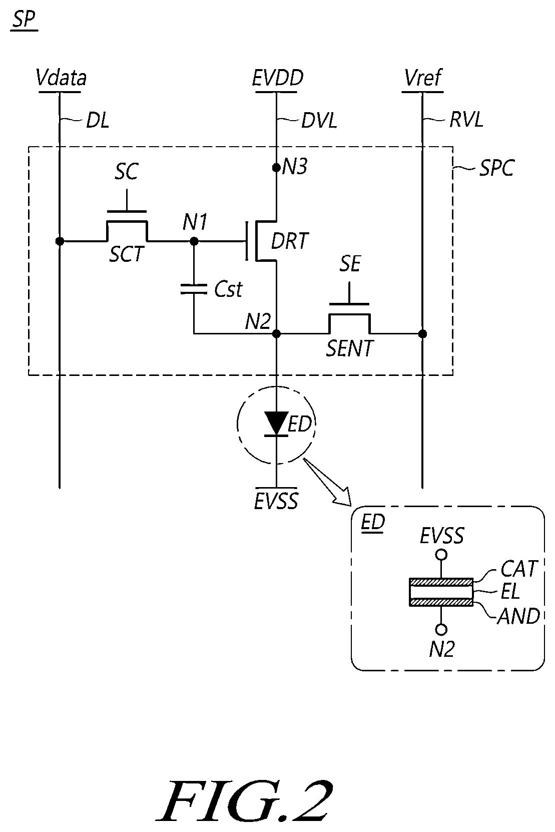 Patent US12620364 Figure 2 – Gate driving panel circuit and display device