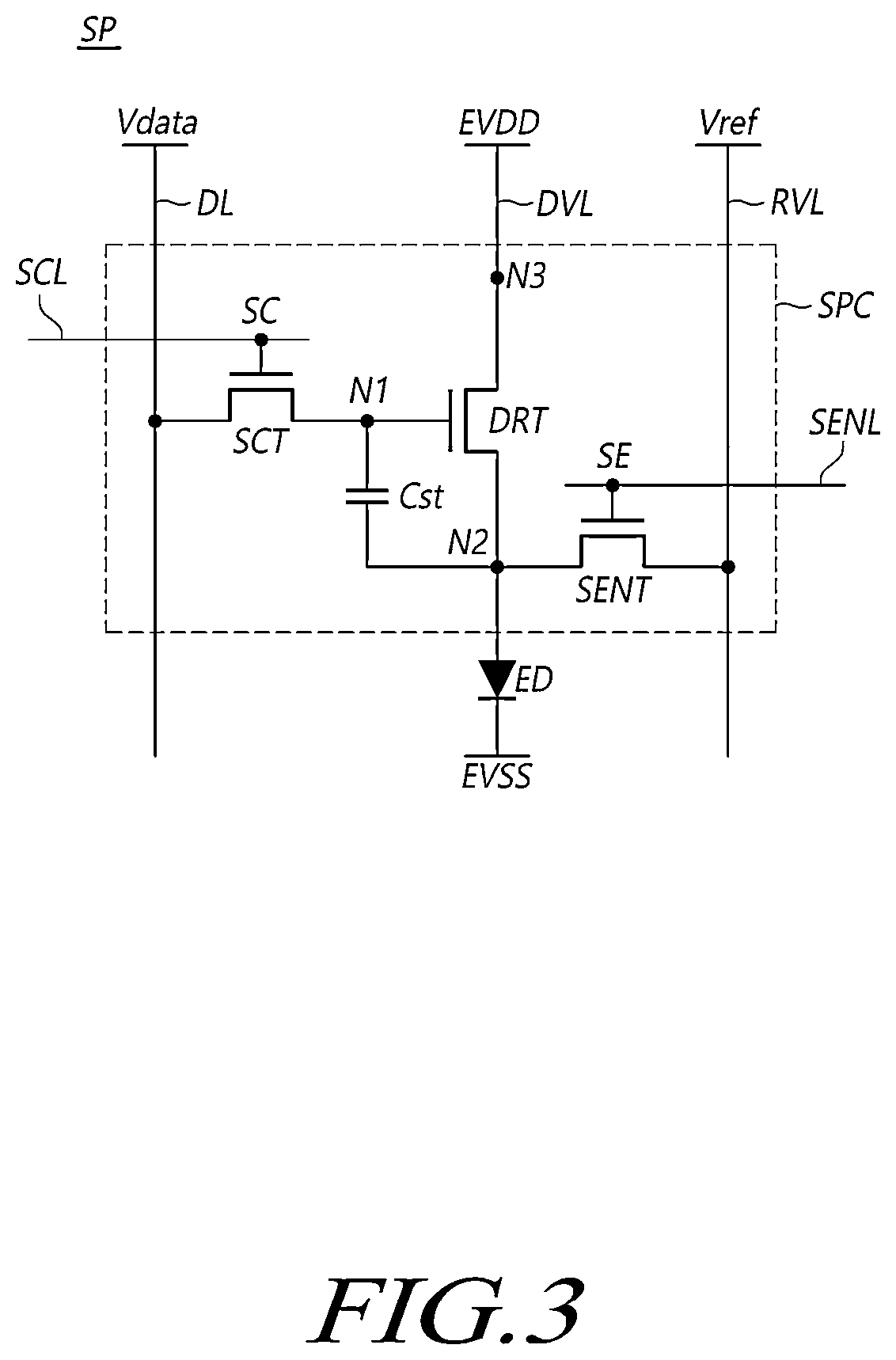 Patent US12620364 Figure 3 – Gate driving panel circuit and display device