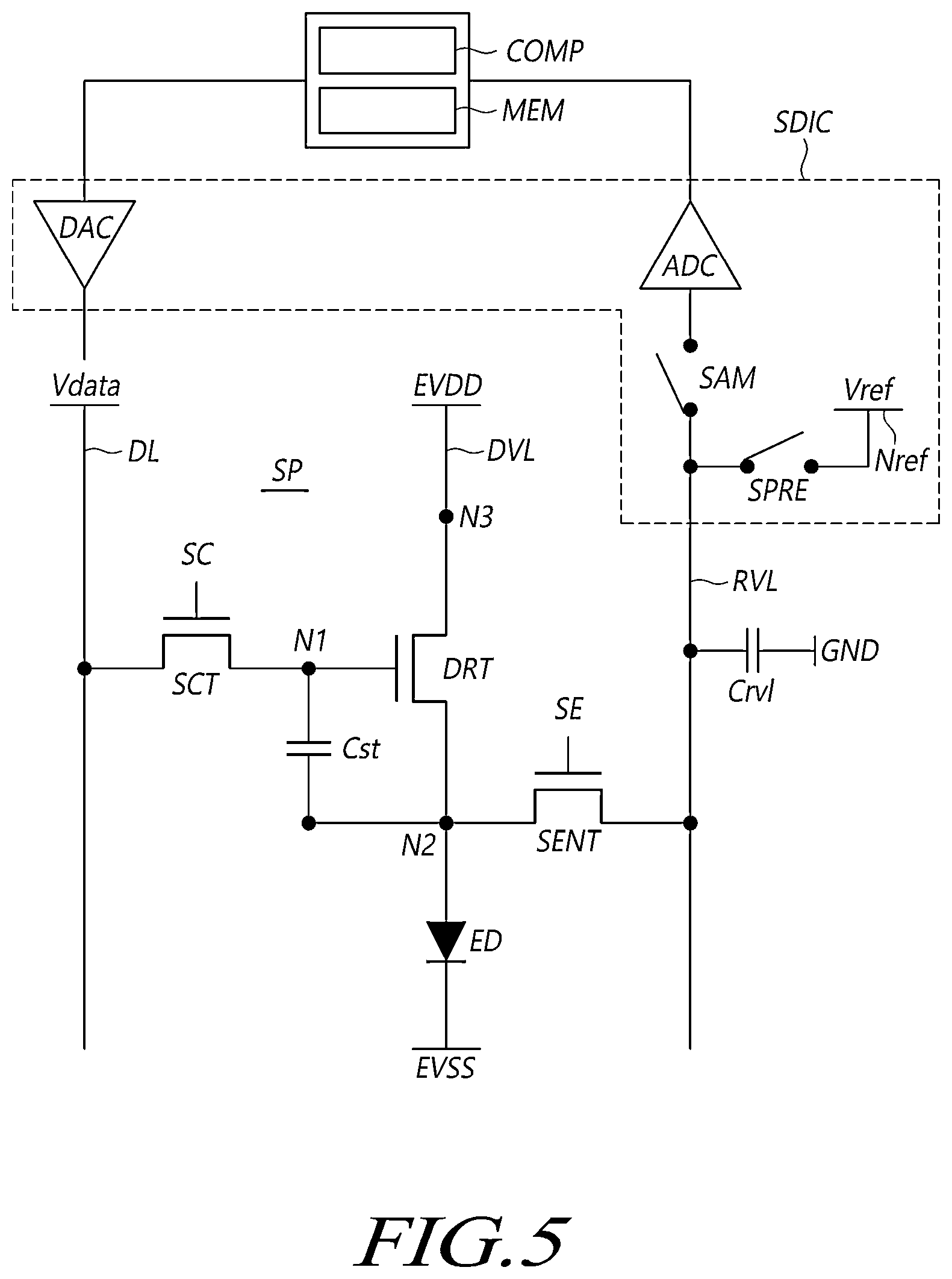 Patent US12620364 Figure 5 – Gate driving panel circuit and display device