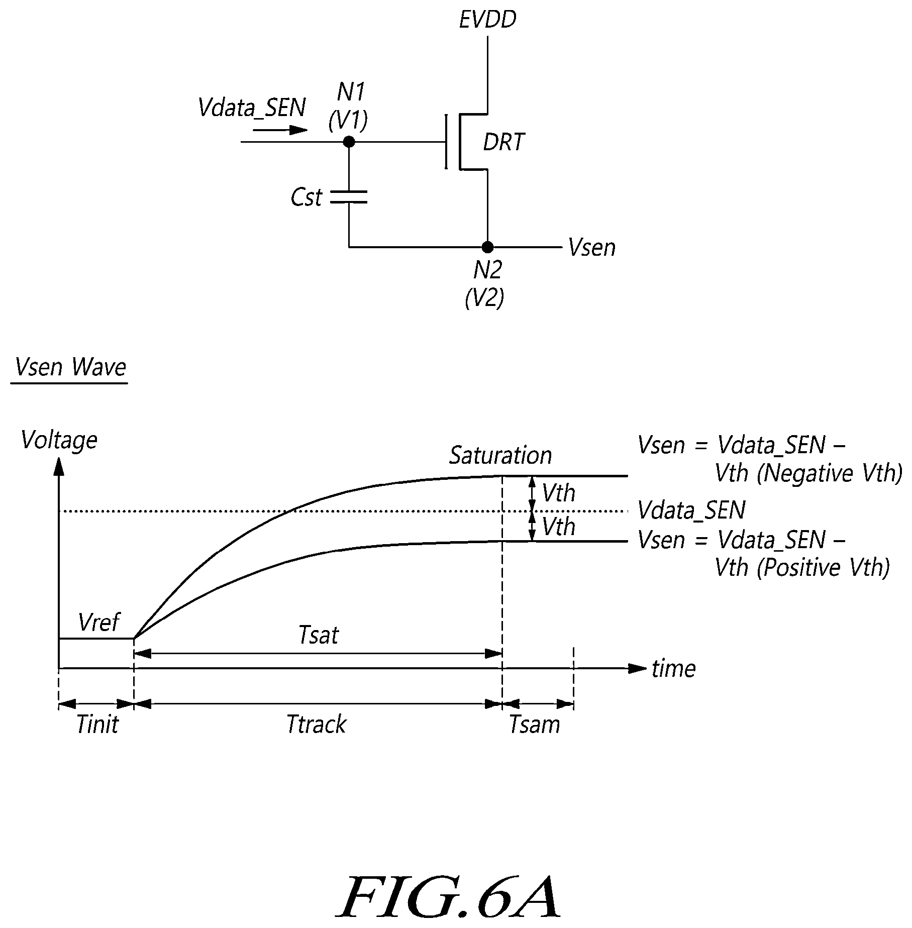 Patent US12620364 Figure 6 – Gate driving panel circuit and display device