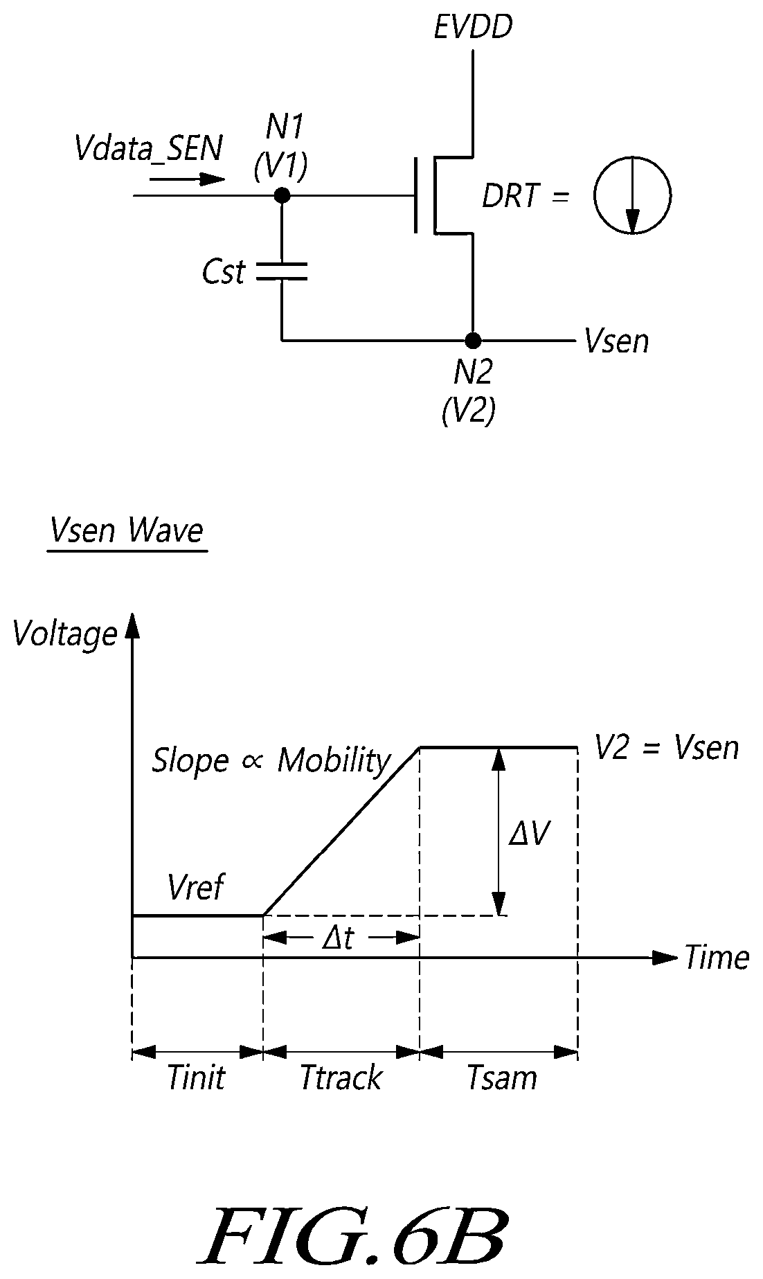 Patent US12620364 Figure 7 – Gate driving panel circuit and display device