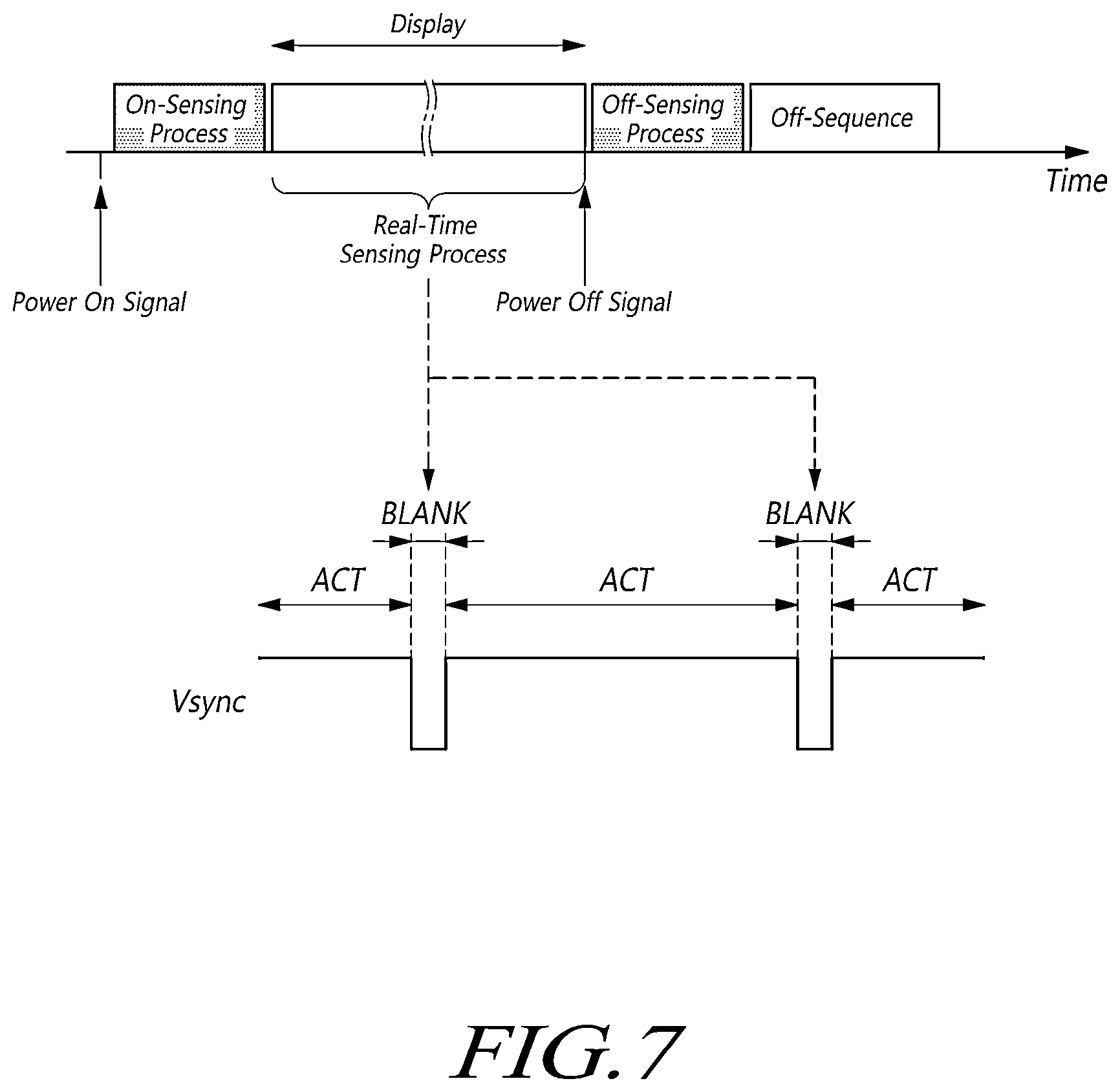 Patent US12620364 Figure 8 – Gate driving panel circuit and display device