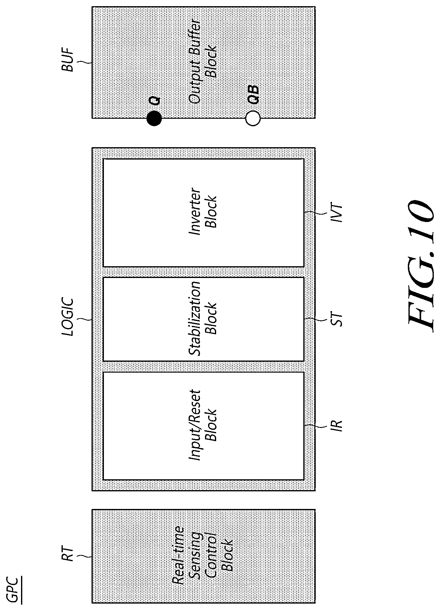 Patent US12620364 Figure 11 – Gate driving panel circuit and display device