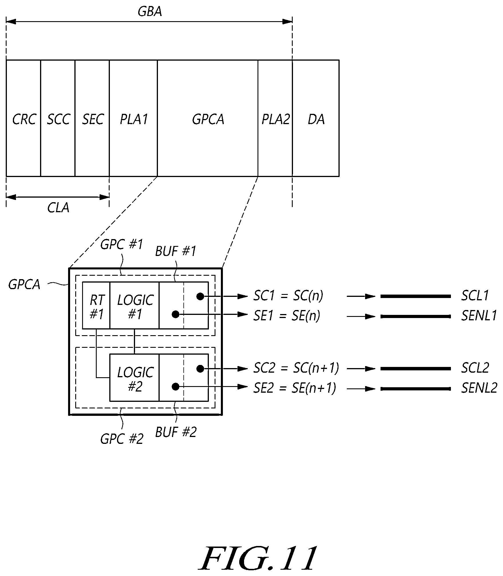 Patent US12620364 Figure 12 – Gate driving panel circuit and display device