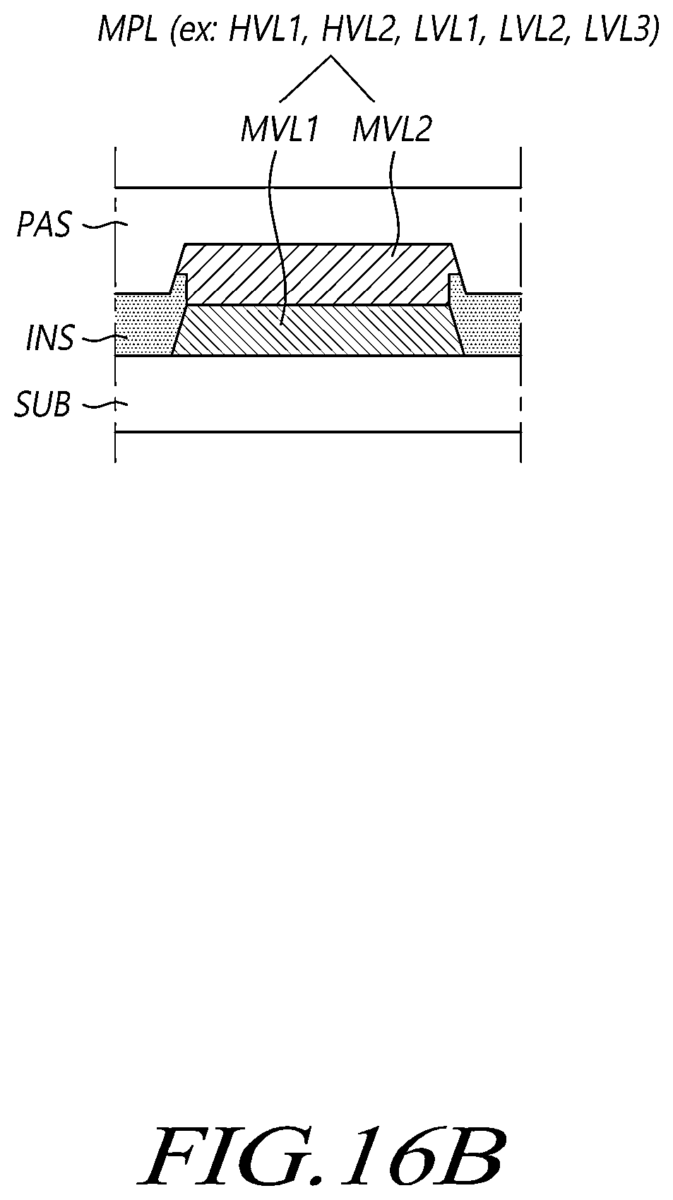 Patent US12620364 Figure 19 – Gate driving panel circuit and display device