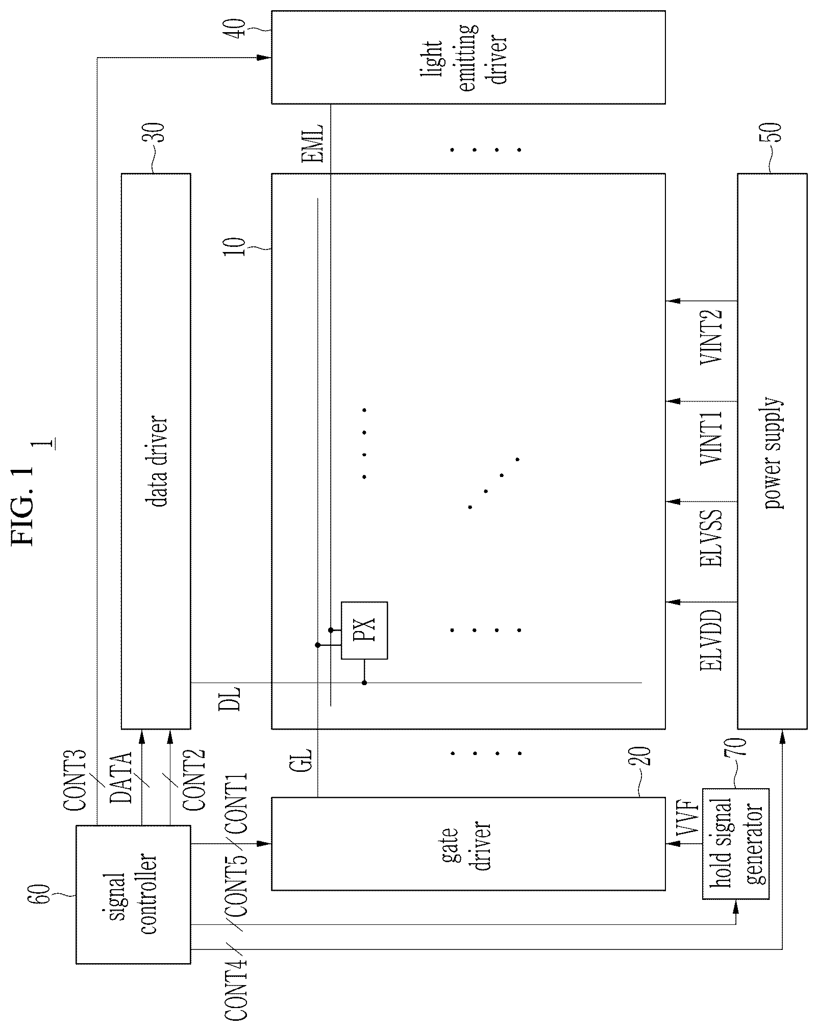 Patent US12620365 — Gate driver and display device including same — Figure 1