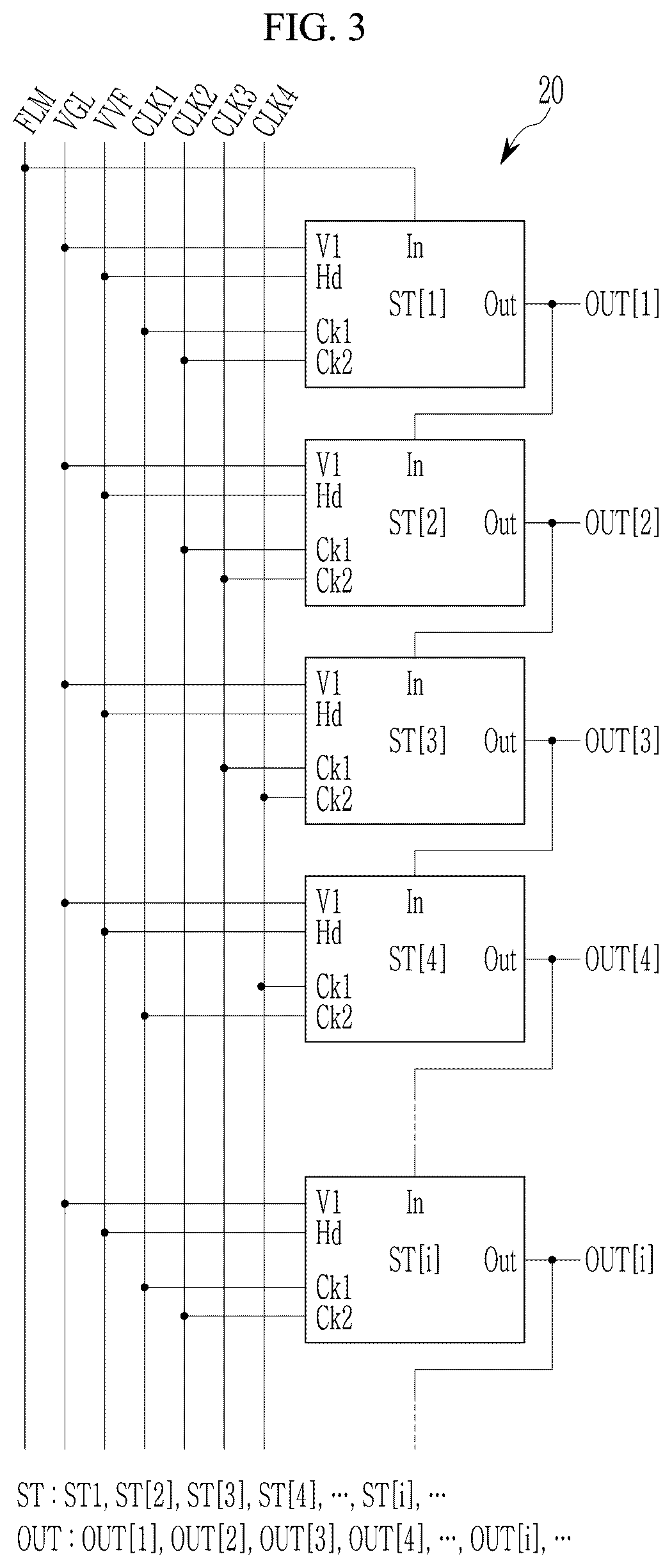 Patent US12620365 Figure 3 – Gate driver and display device including same