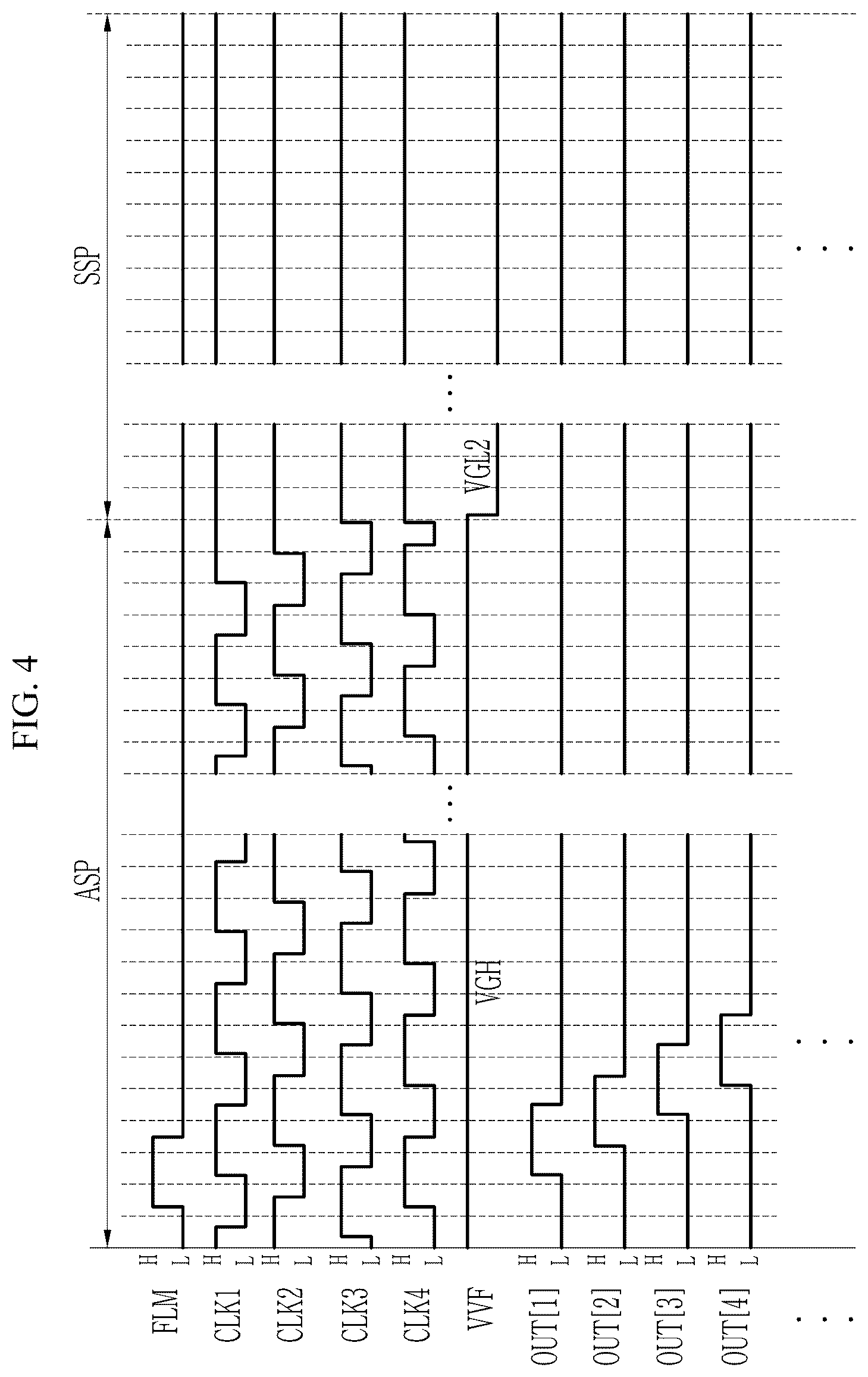 Patent US12620365 Figure 4 – Gate driver and display device including same