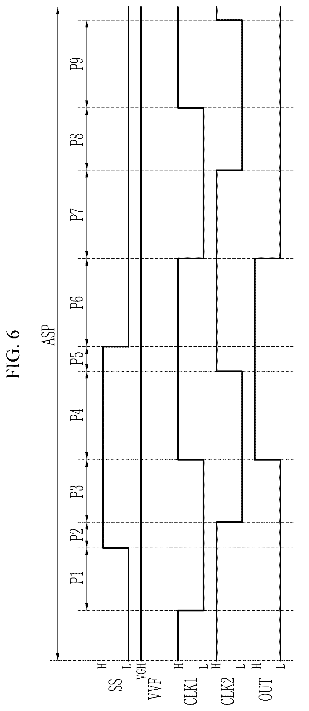 Patent US12620365 Figure 6 – Gate driver and display device including same