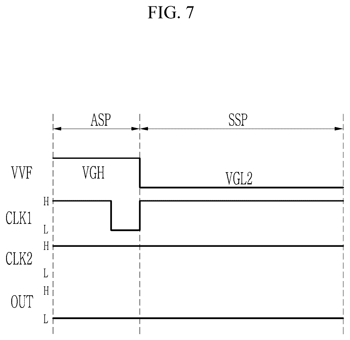 Patent US12620365 Figure 7 – Gate driver and display device including same