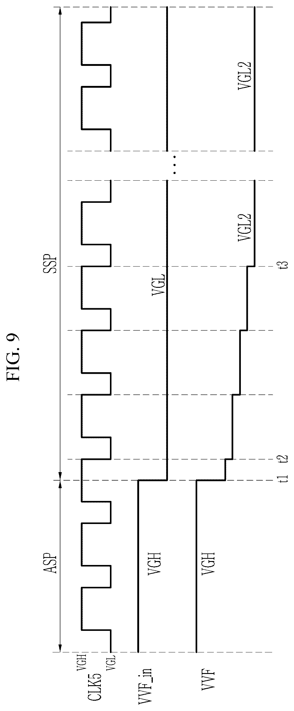 Patent US12620365 Figure 9 – Gate driver and display device including same
