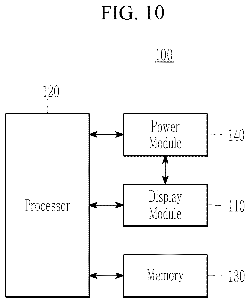 Patent US12620365 Figure 10 – Gate driver and display device including same