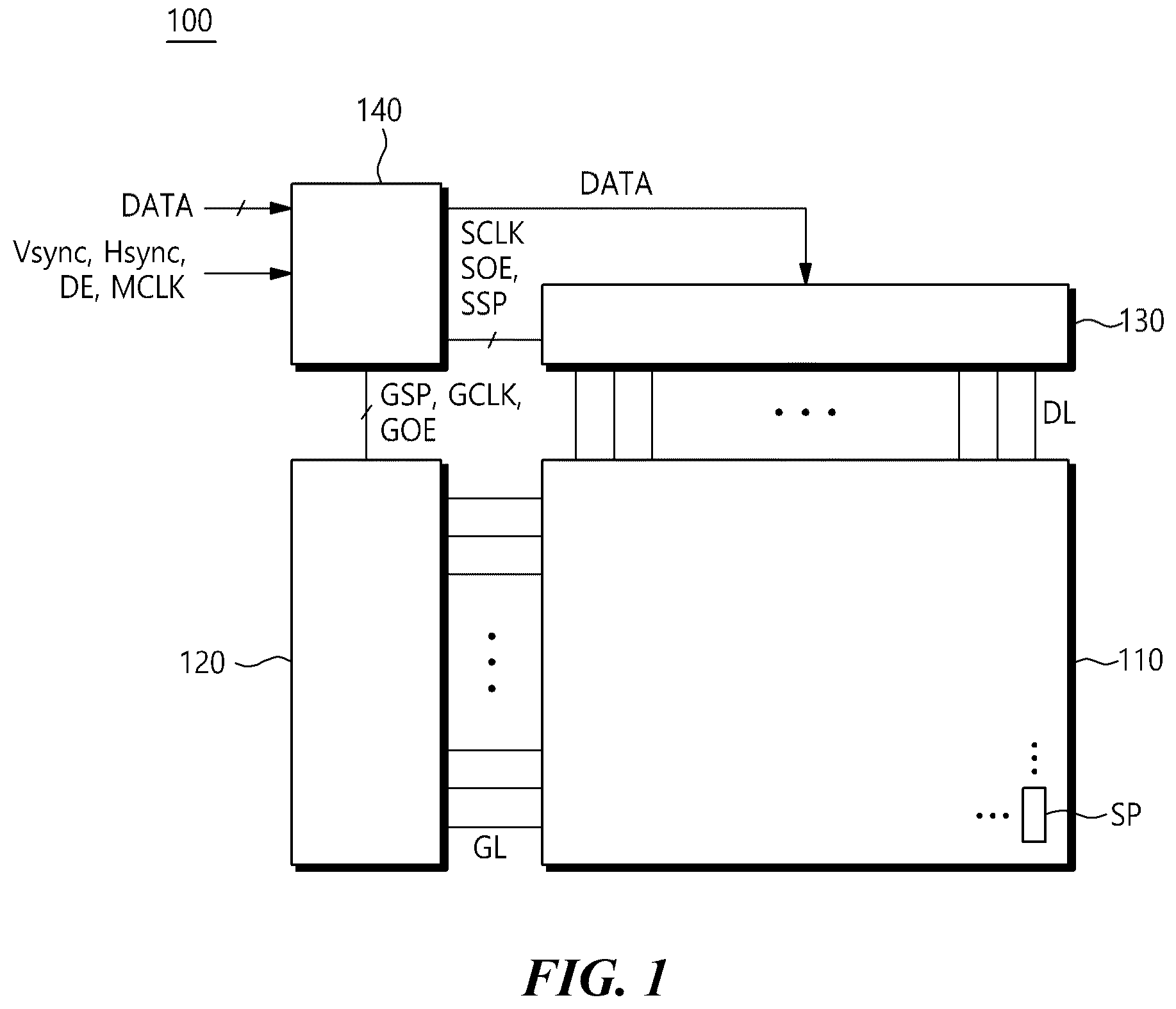 Patent US12620366 — Display device with gray voltage for controlling a luminance deviation — Figure 1