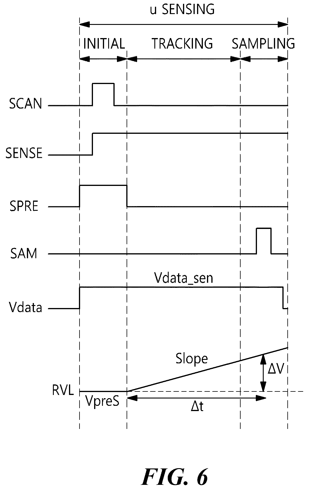 Patent US12620366 Figure 6 – Display device with gray voltage for controlling a luminance deviation