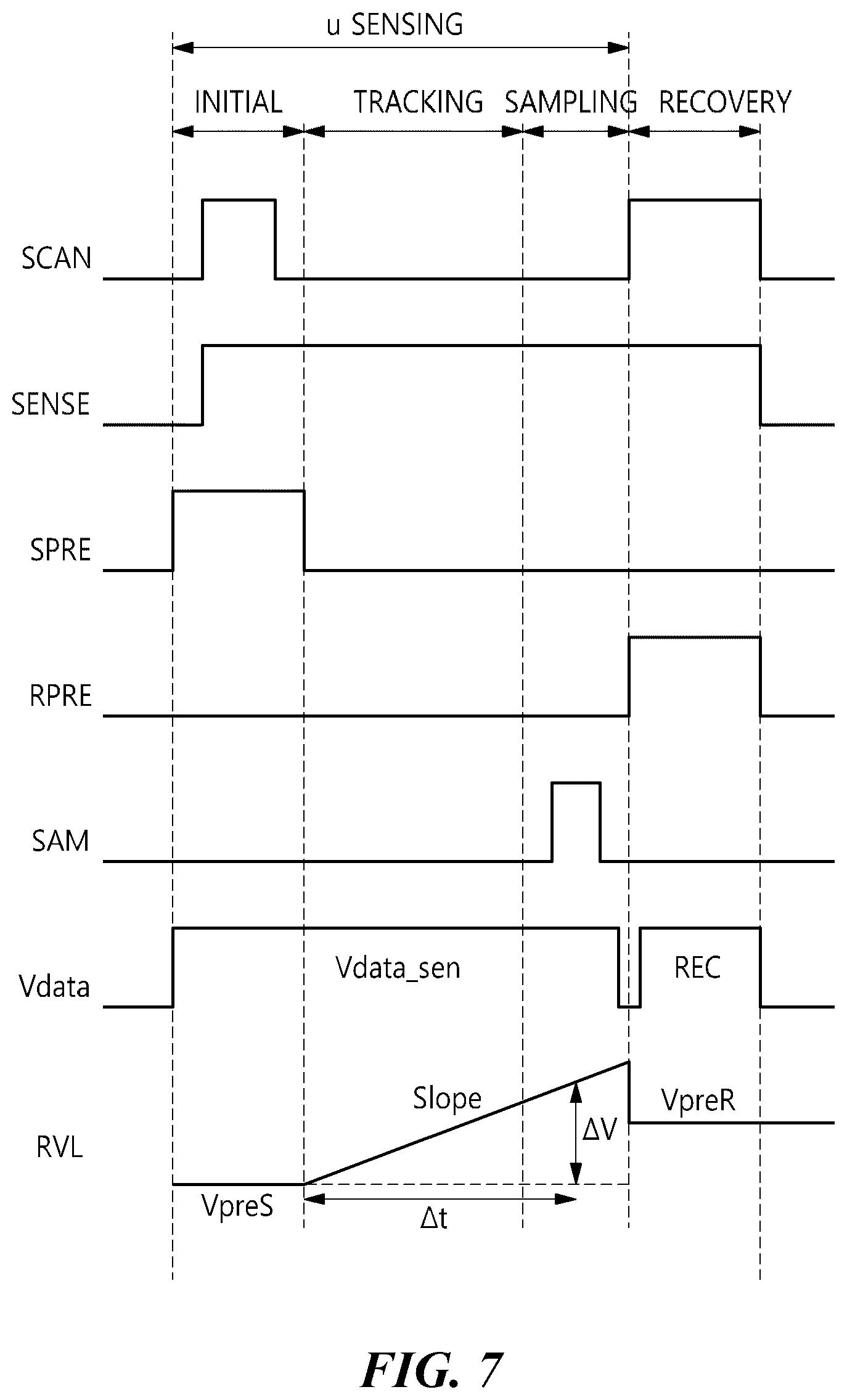 Patent US12620366 Figure 7 – Display device with gray voltage for controlling a luminance deviation