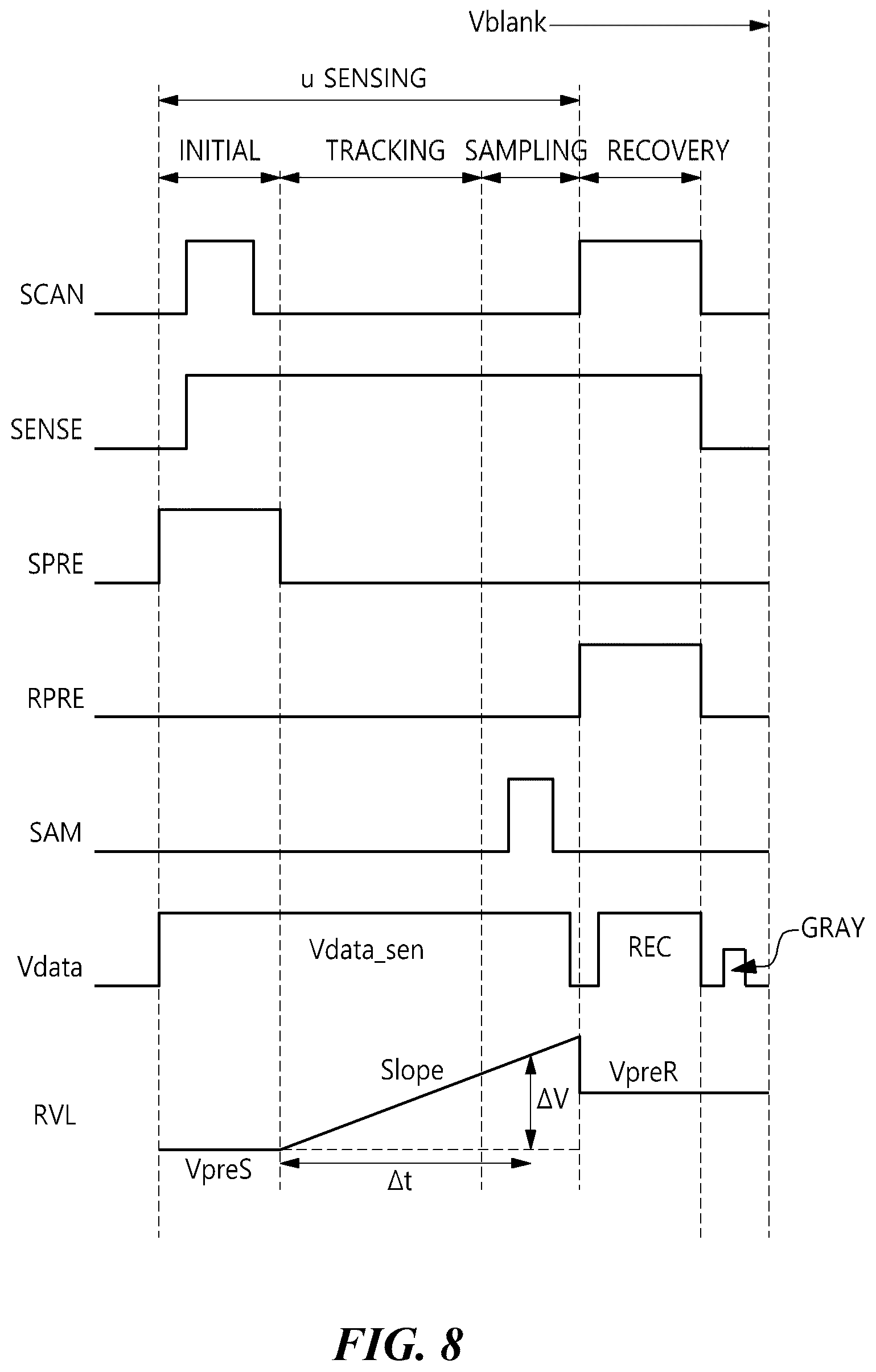 Patent US12620366 Figure 8 – Display device with gray voltage for controlling a luminance deviation