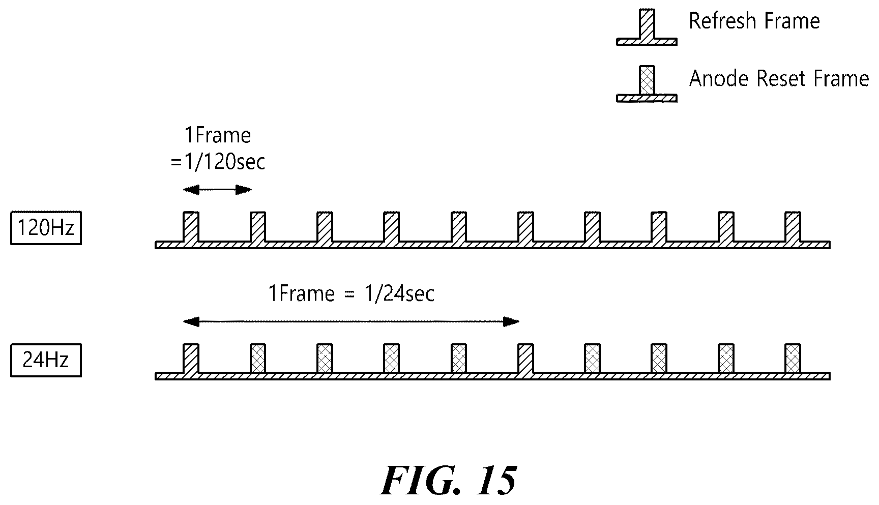Patent US12620366 Figure 12 – Display device with gray voltage for controlling a luminance deviation