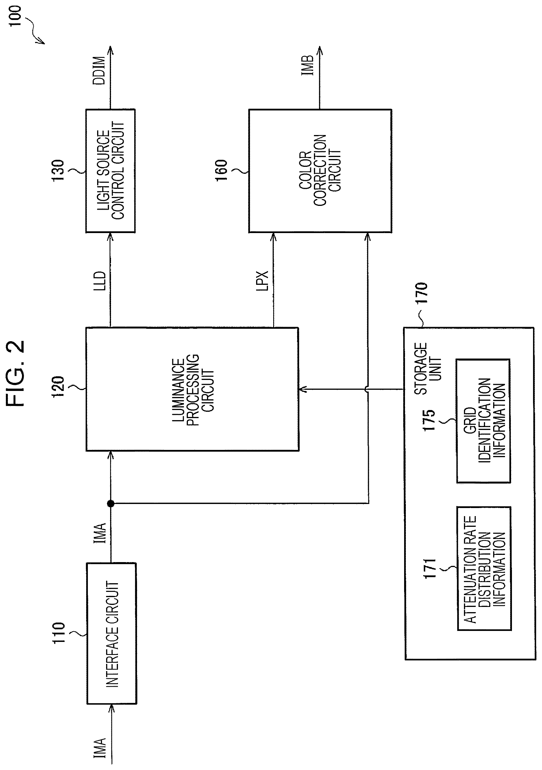 Patent US12620367 Figure 2 – Circuit device and display system