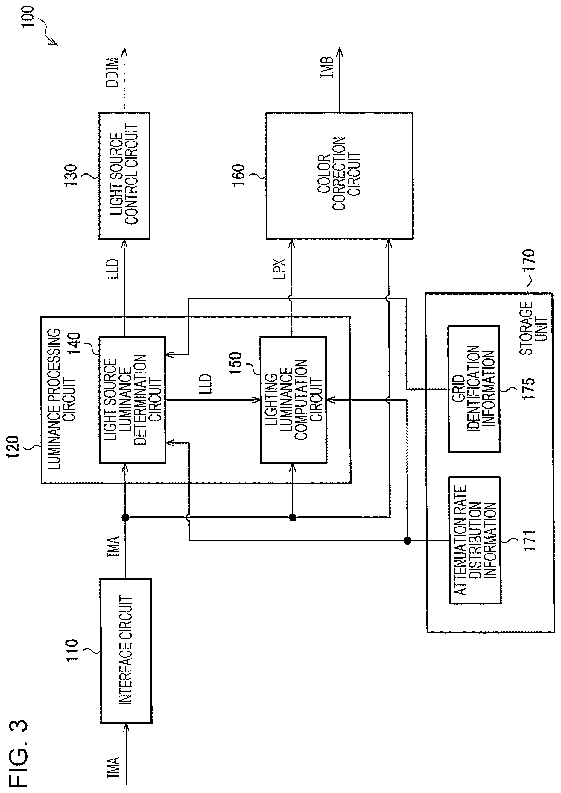 Patent US12620367 Figure 3 – Circuit device and display system