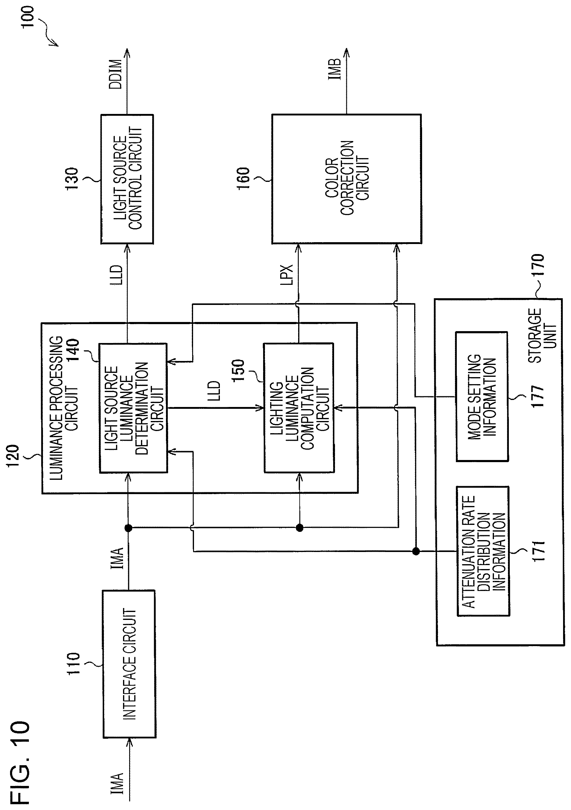 Patent US12620367 Figure 7 – Circuit device and display system