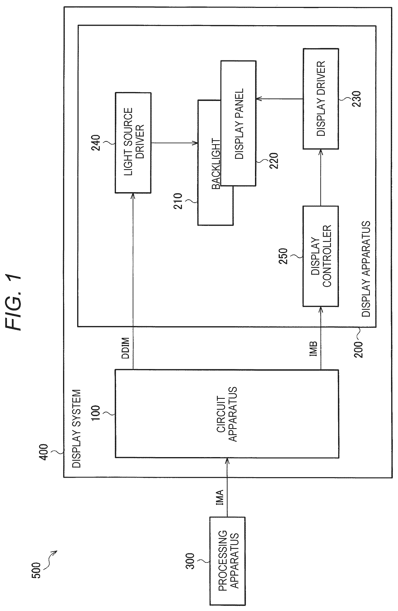 Patent US12620368 Figure 1 – Circuit apparatus and display system having different attenuation factor distributions of backlight source luminance