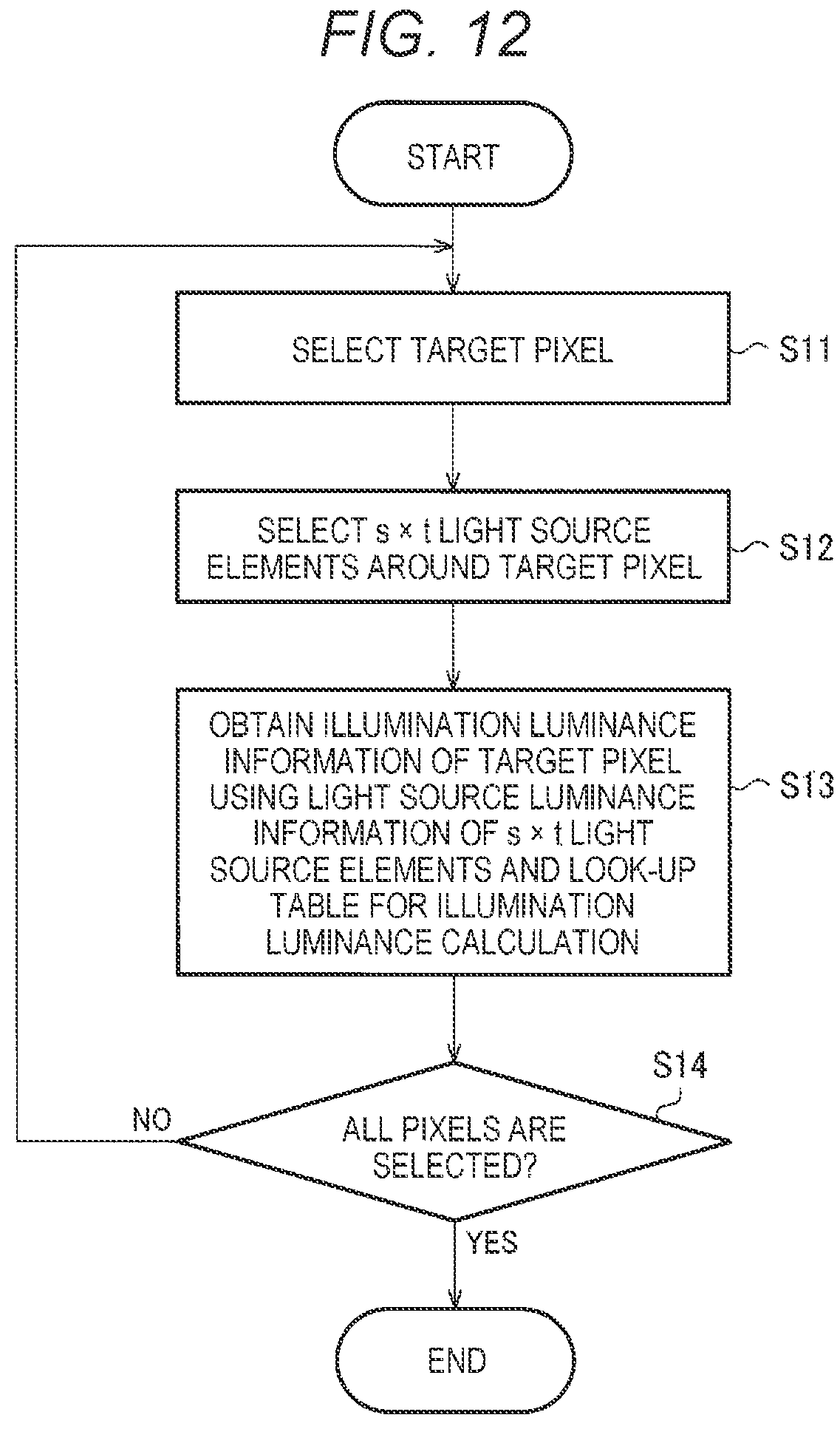 Patent US12620368 Figure 12 – Circuit apparatus and display system having different attenuation factor distributions of backlight source luminance