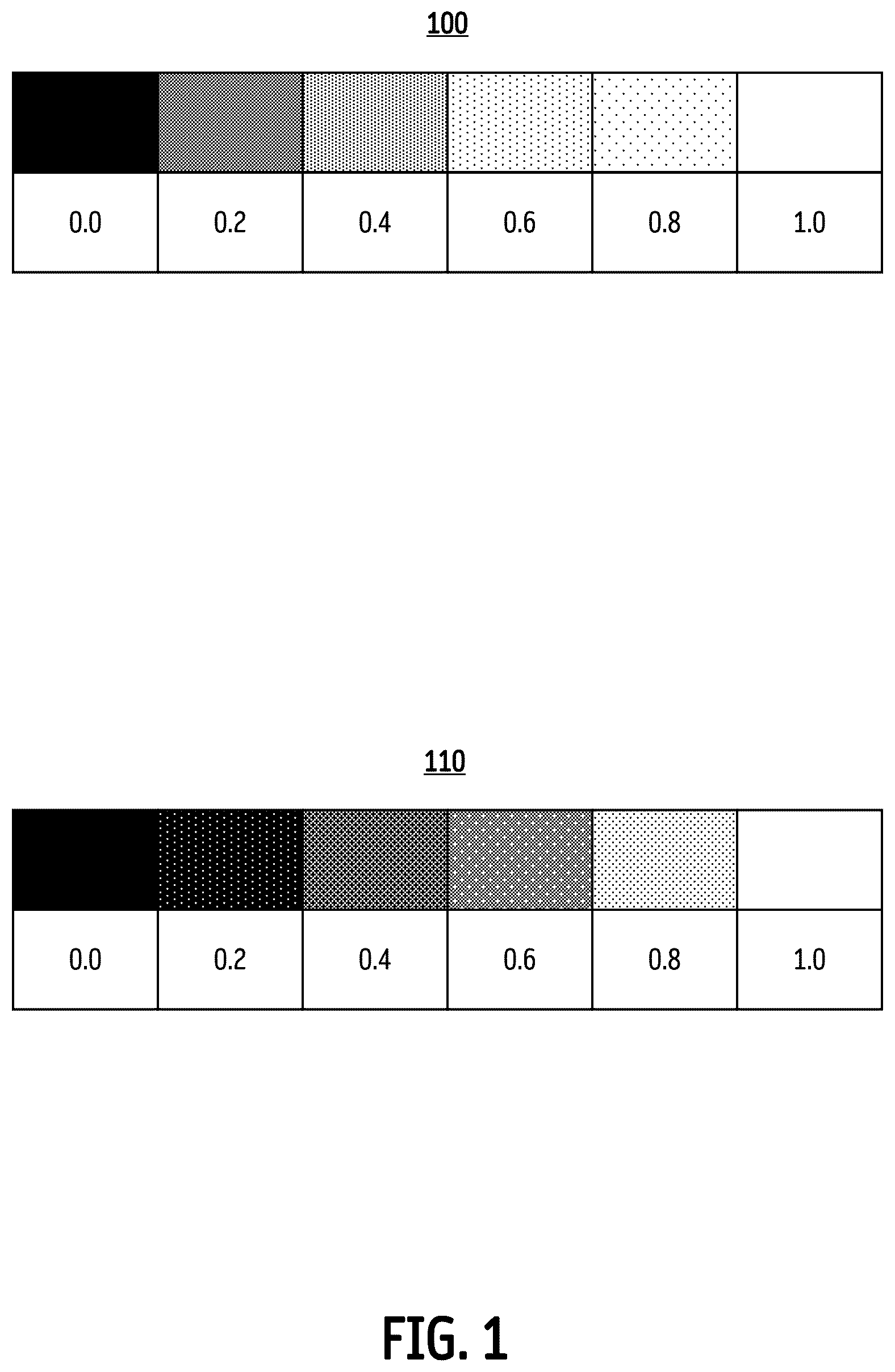 Patent US12620370 — Gamma adjustment for video display — Figure 1