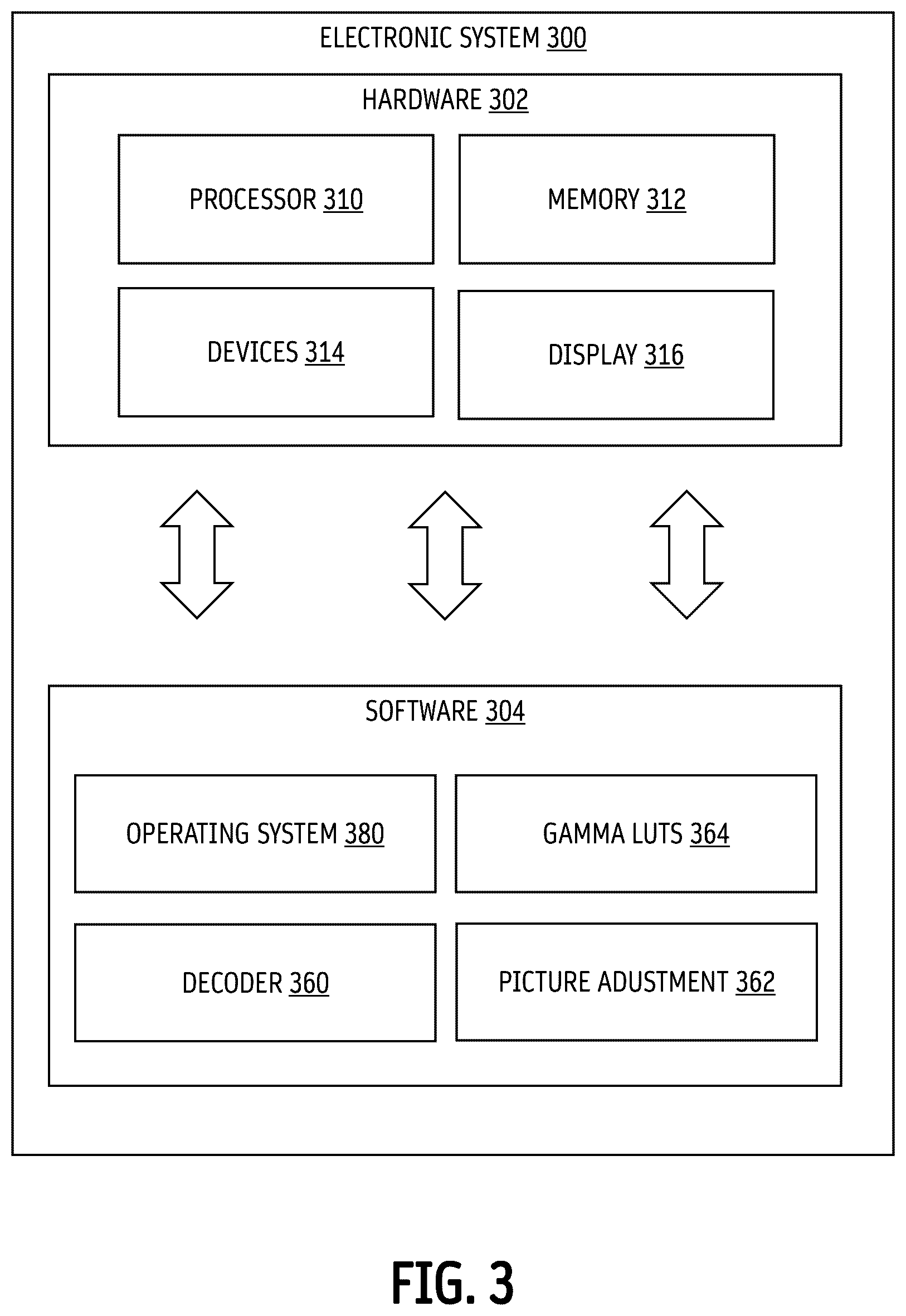 Patent US12620370 Figure 3 – Gamma adjustment for video display