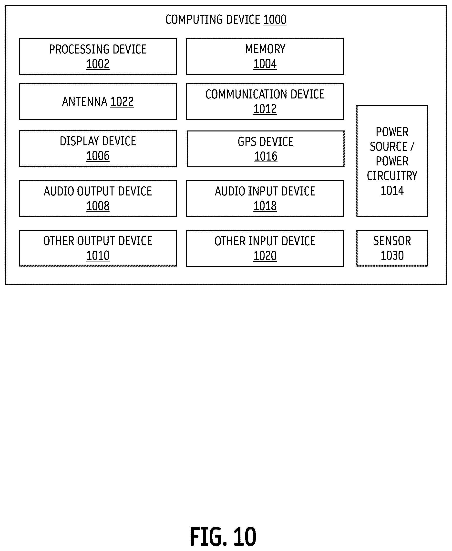 Patent US12620370 Figure 10 – Gamma adjustment for video display