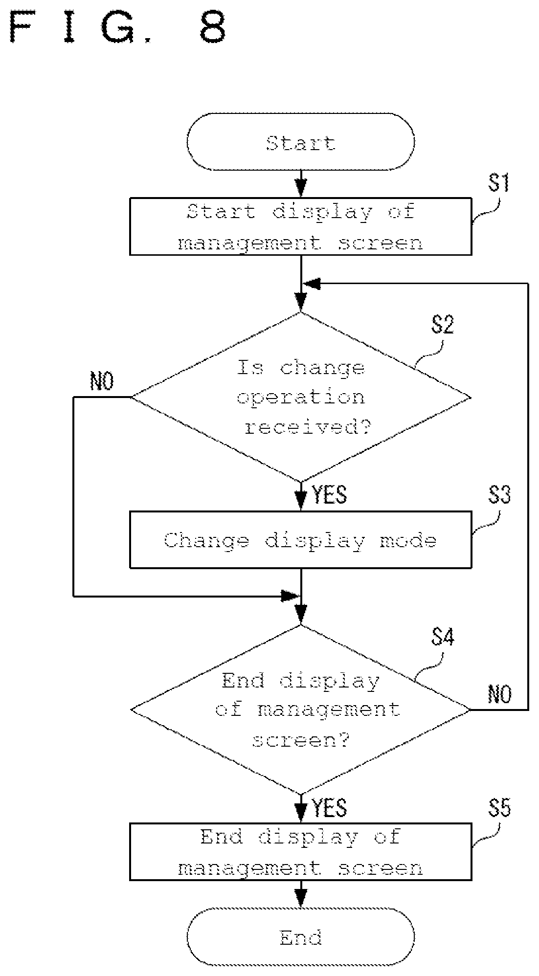 Patent US12620371 Figure 8 – Information processing apparatus