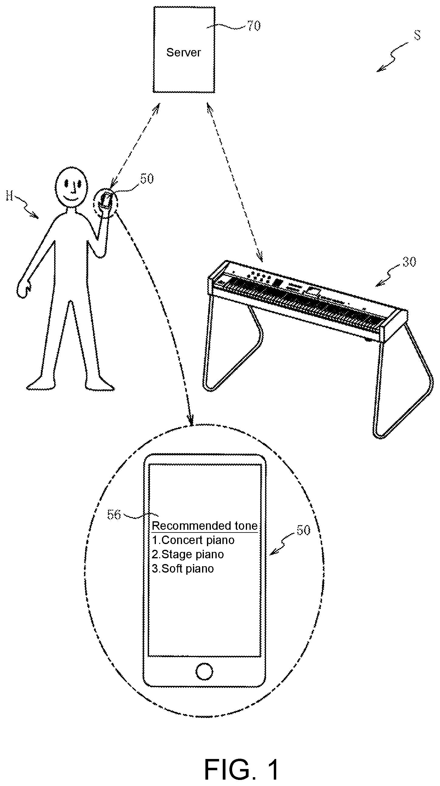 Patent US12620375 Figure 1 – Recommendation information output system and recommendation information output method