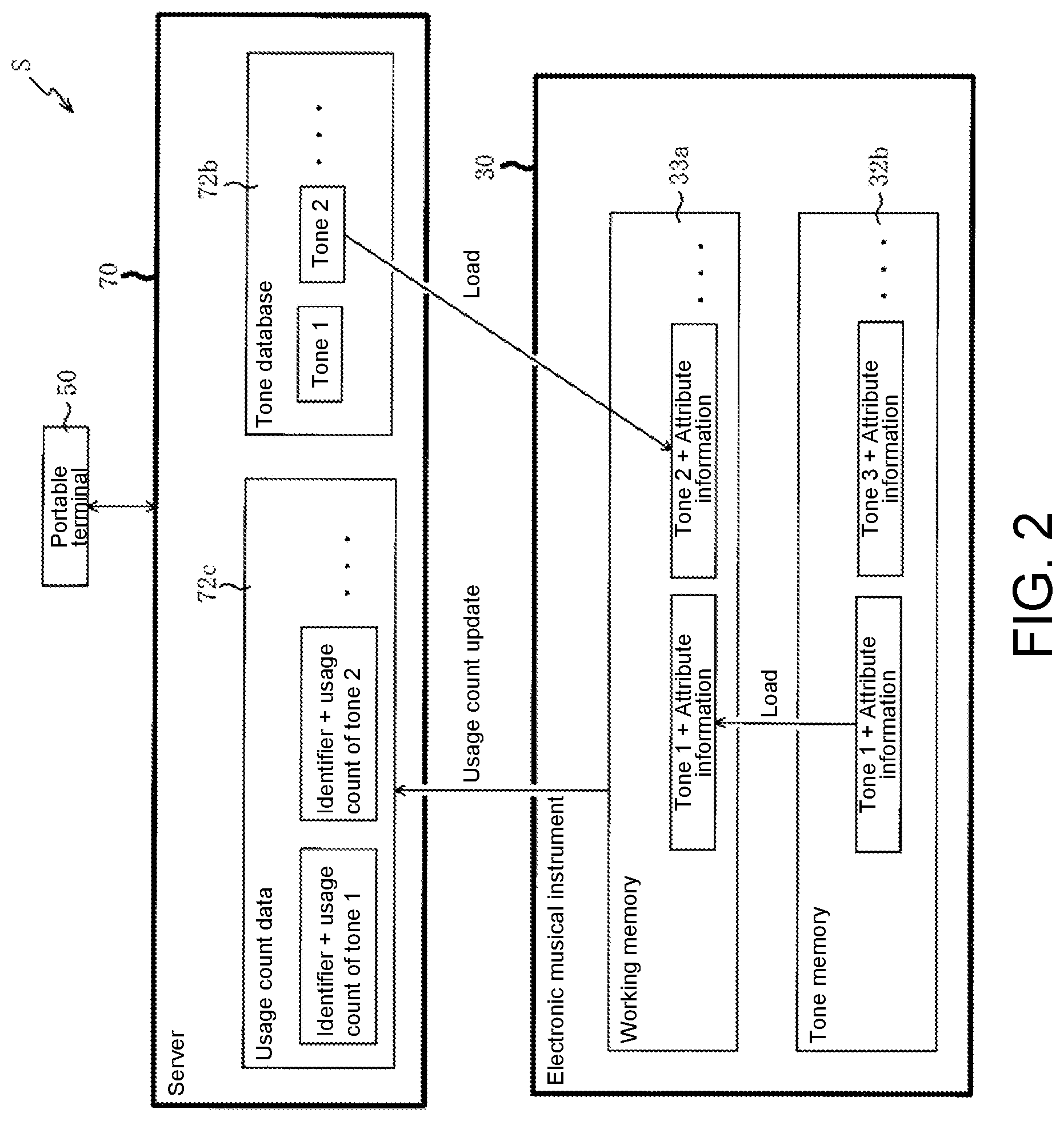 Patent US12620375 Figure 2 – Recommendation information output system and recommendation information output method