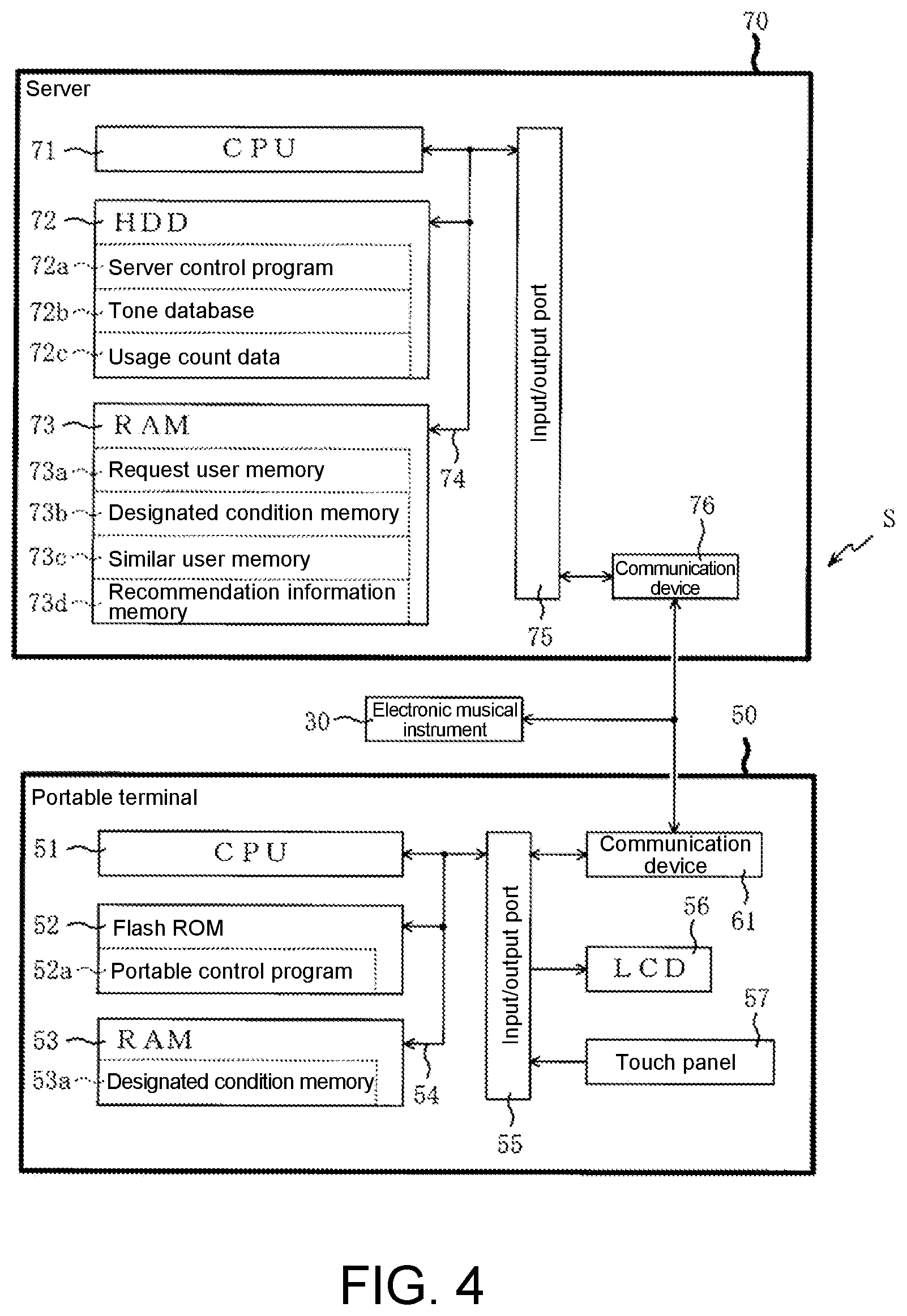 Patent US12620375 Figure 4 – Recommendation information output system and recommendation information output method