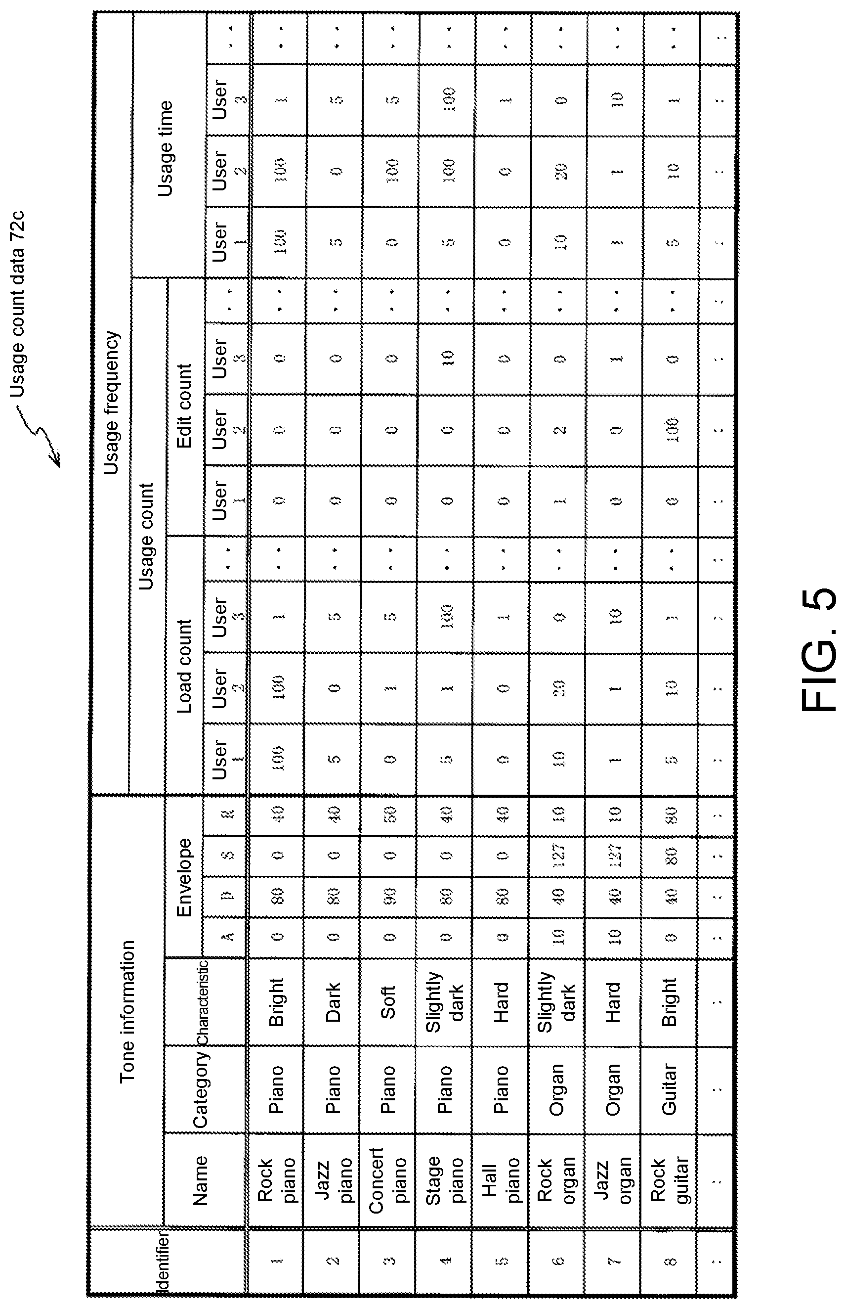 Patent US12620375 Figure 5 – Recommendation information output system and recommendation information output method