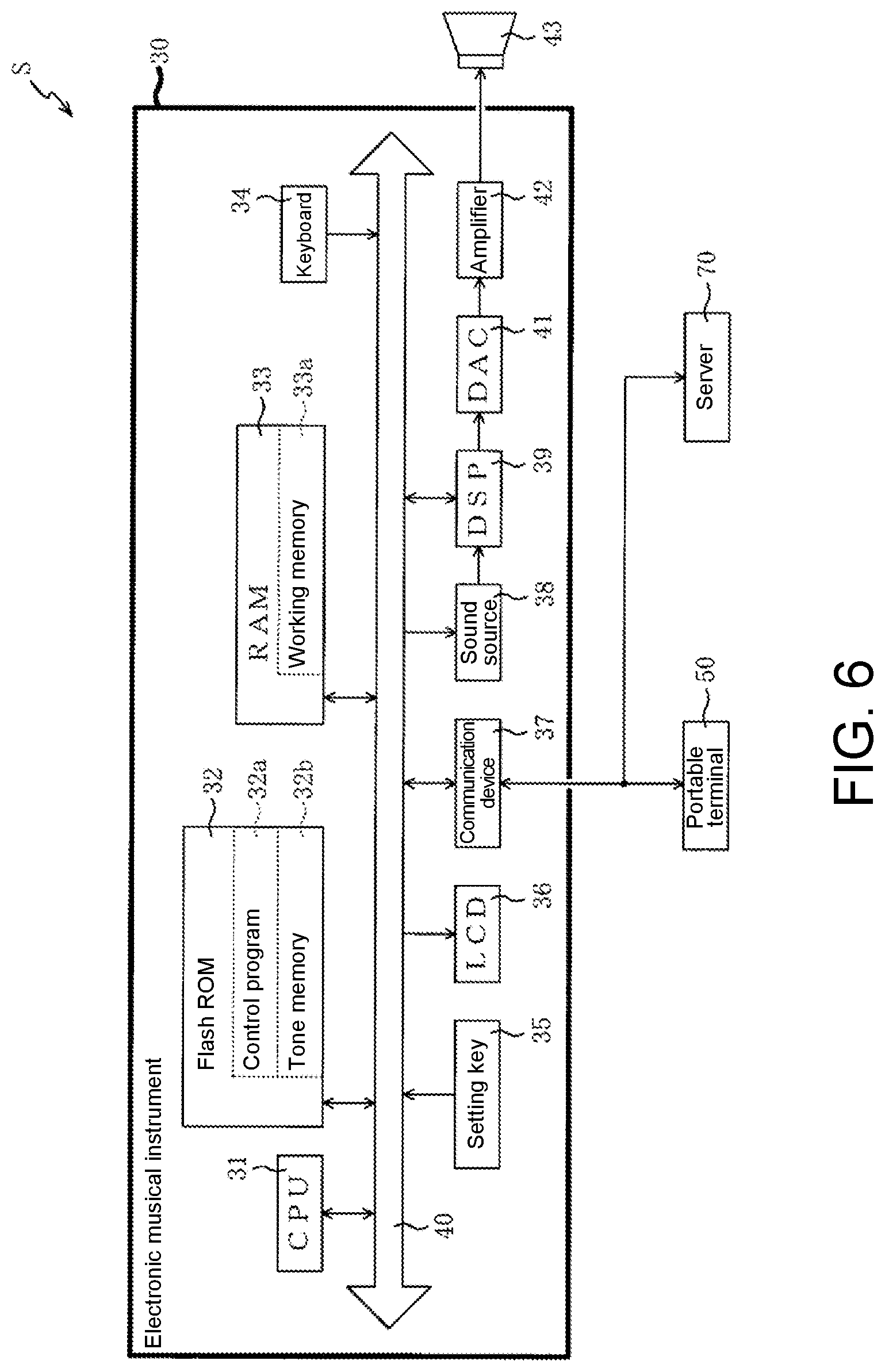 Patent US12620375 Figure 6 – Recommendation information output system and recommendation information output method