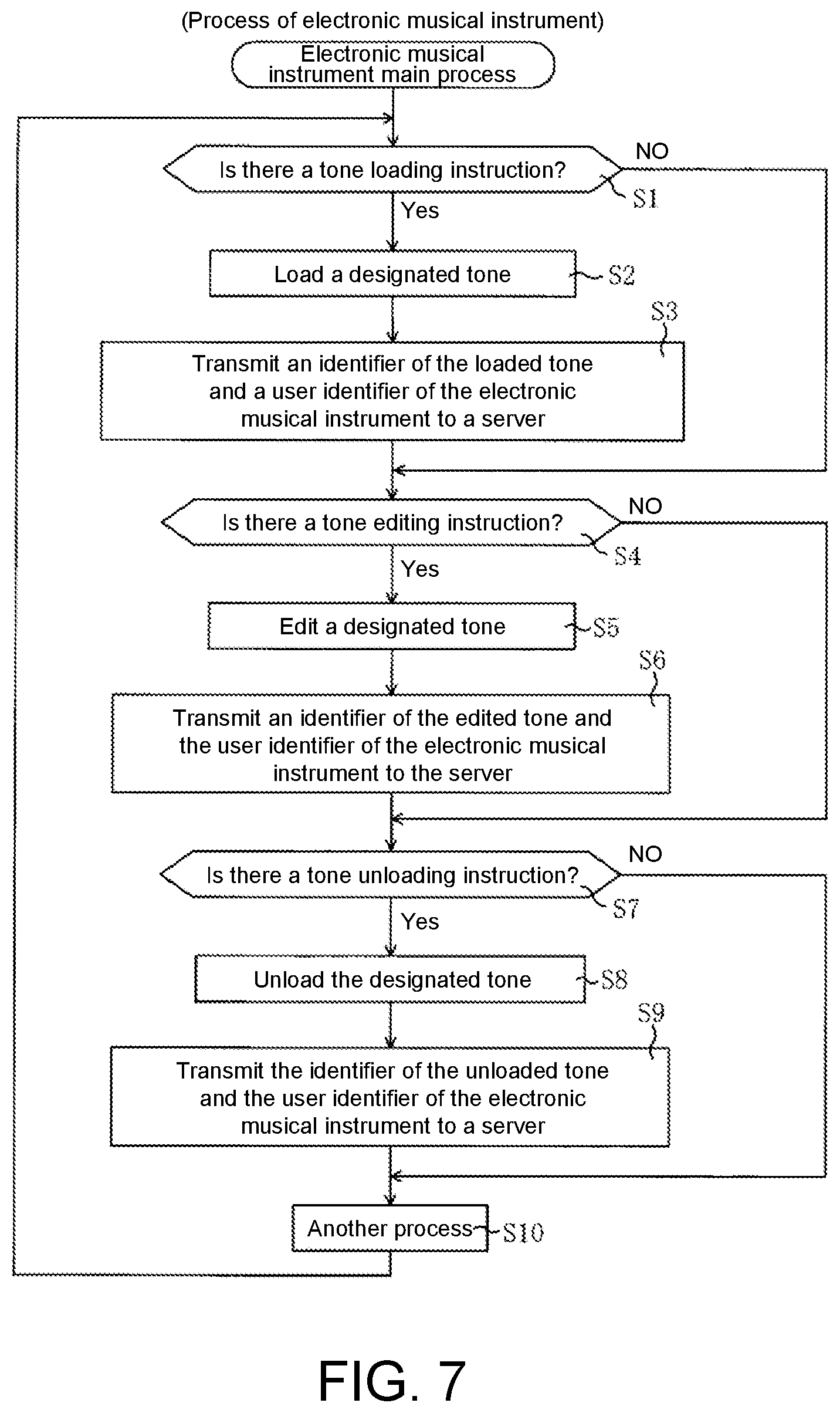 Patent US12620375 Figure 7 – Recommendation information output system and recommendation information output method