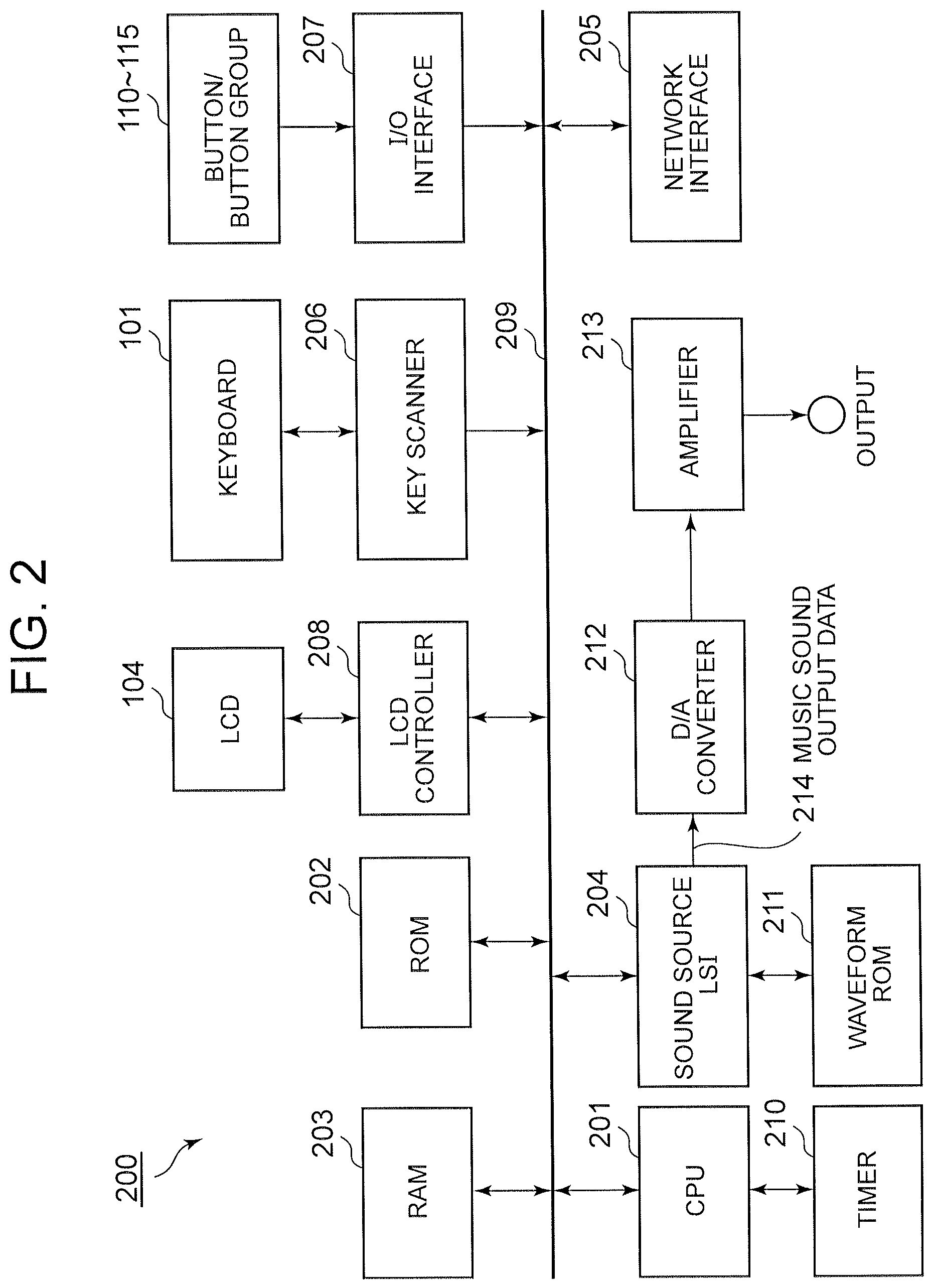 Patent US12620376 Figure 2 – Electronic musical instrument, electronic musical instrument sound emission instructing method and non-transitory computer-readable recording medium