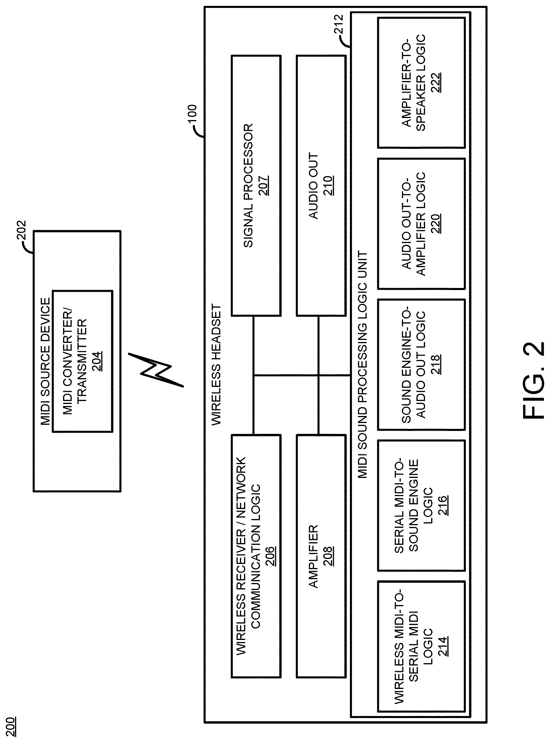 Patent US12620377 Figure 2 – Wireless midi headset