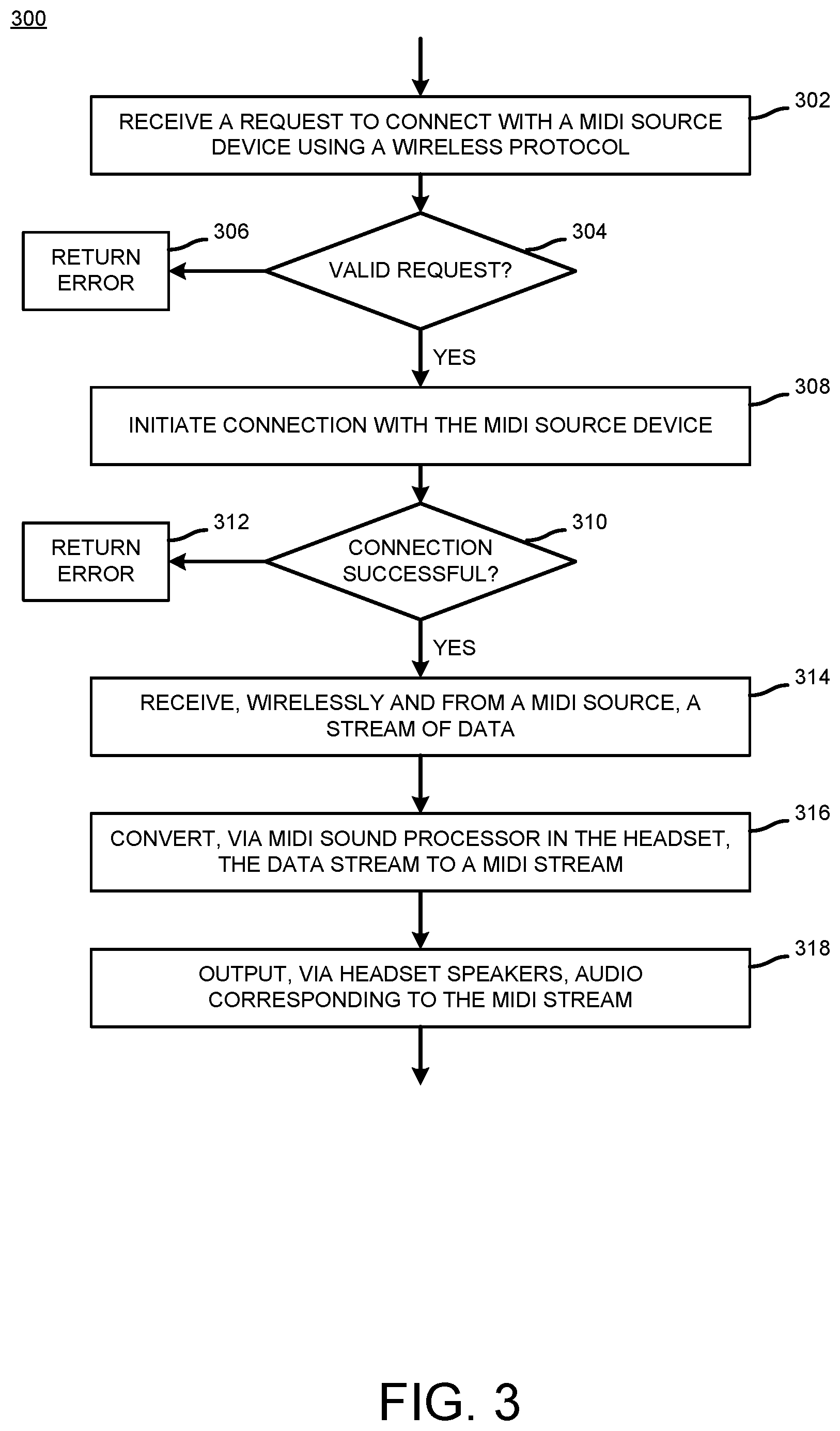 Patent US12620377 Figure 3 – Wireless midi headset