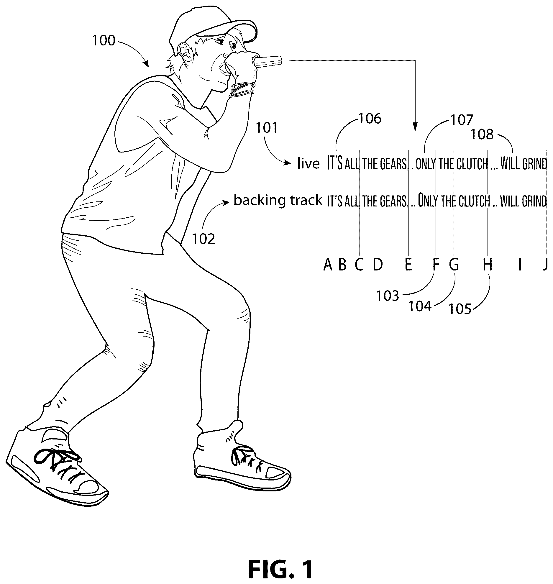 Patent US12620379 Figure 1 – Systems, devices, and methods for dynamic synchronization of a prerecorded vocal backing track to a live vocal performance